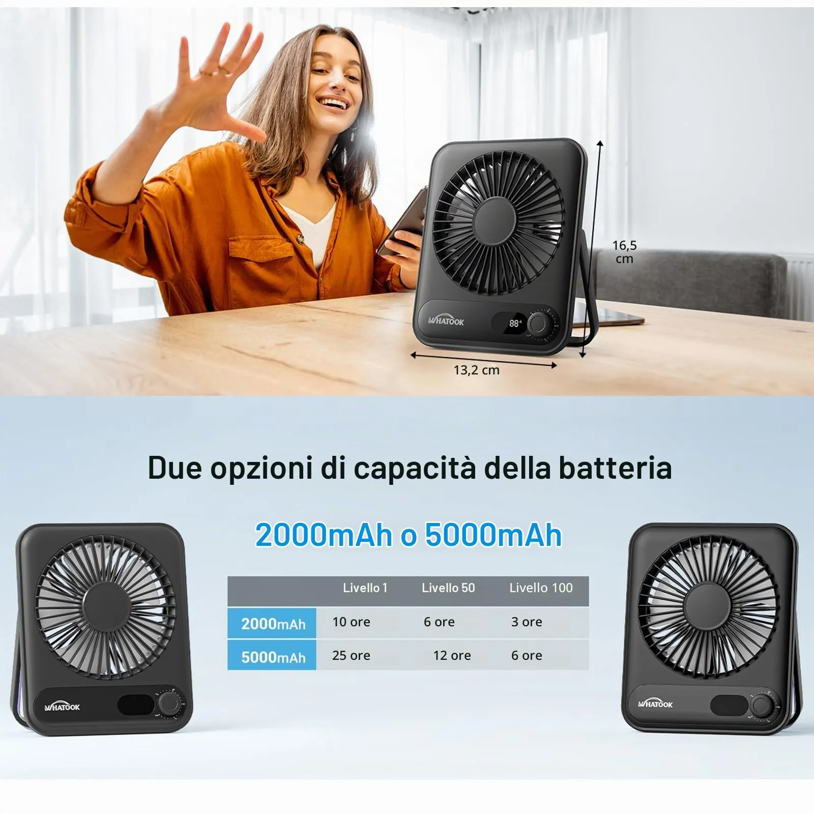 WHATOOK Mini Ventilatore da Tavolo USB, 100 Velocità, Batteria 5000 mAh, Portatile Pieghevole, Nero - immagine 6