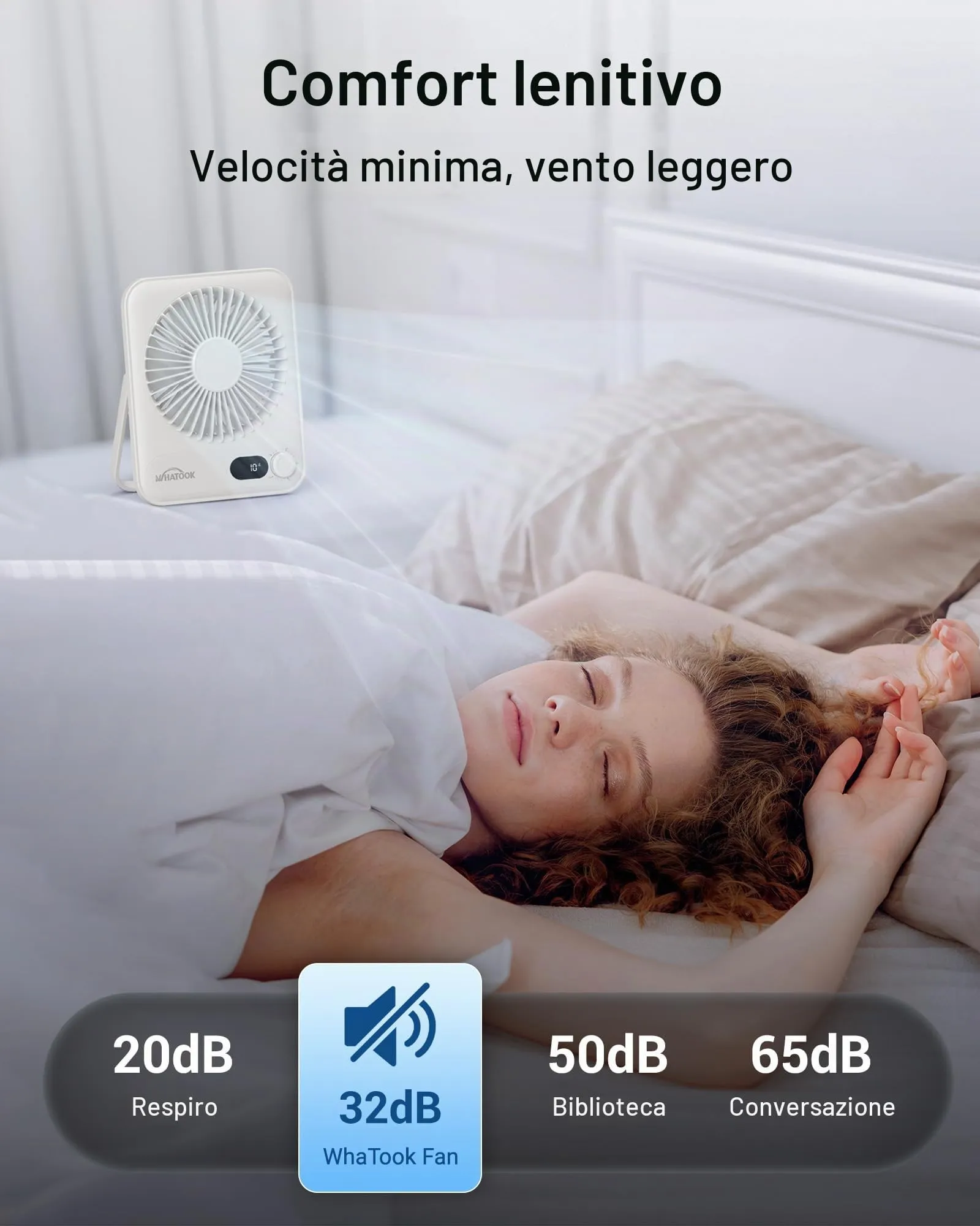 WHATOOK Mini Ventilatore da Tavolo, 100 Velocità, Batteria 2000 mAh, Display LED, USB Ricaricabile, Pieghevole, Bianco - immagine 4