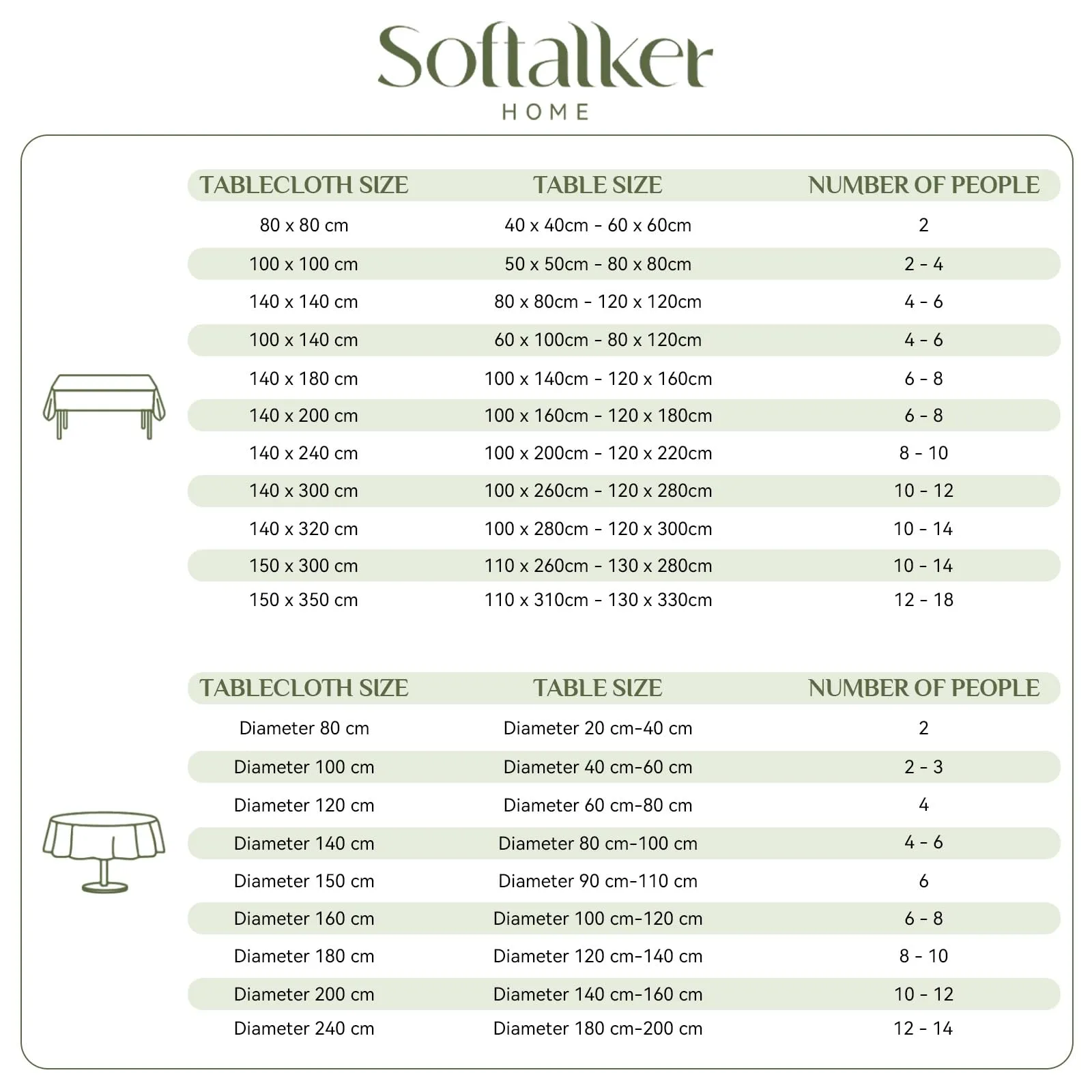 Softalker Tovaglia Rotonda 100 cm Verde Chiaro, Motivo a Righe Jacquard, Antimacchia e Idrorepellente - immagine 6