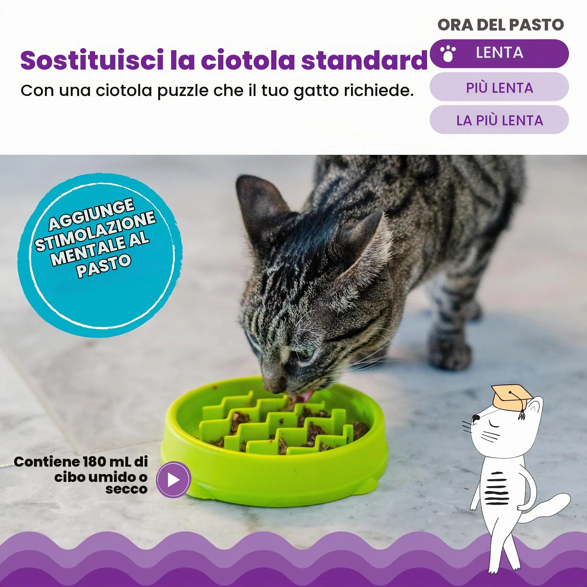 Petstages Kitty Slow Feeder Ciotola anti ingozzamento per gatti - Verde - immagine 3