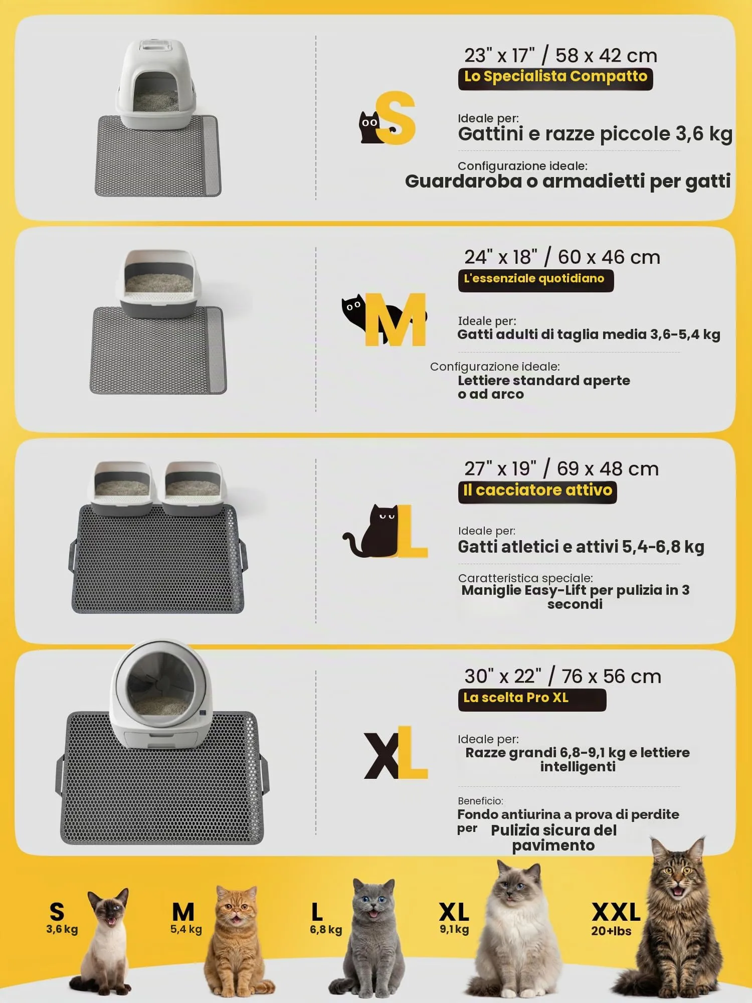 Conlun Tappetino Lettiera Gatto Nido d'Ape, 68x48 cm, Grigio - immagine 2