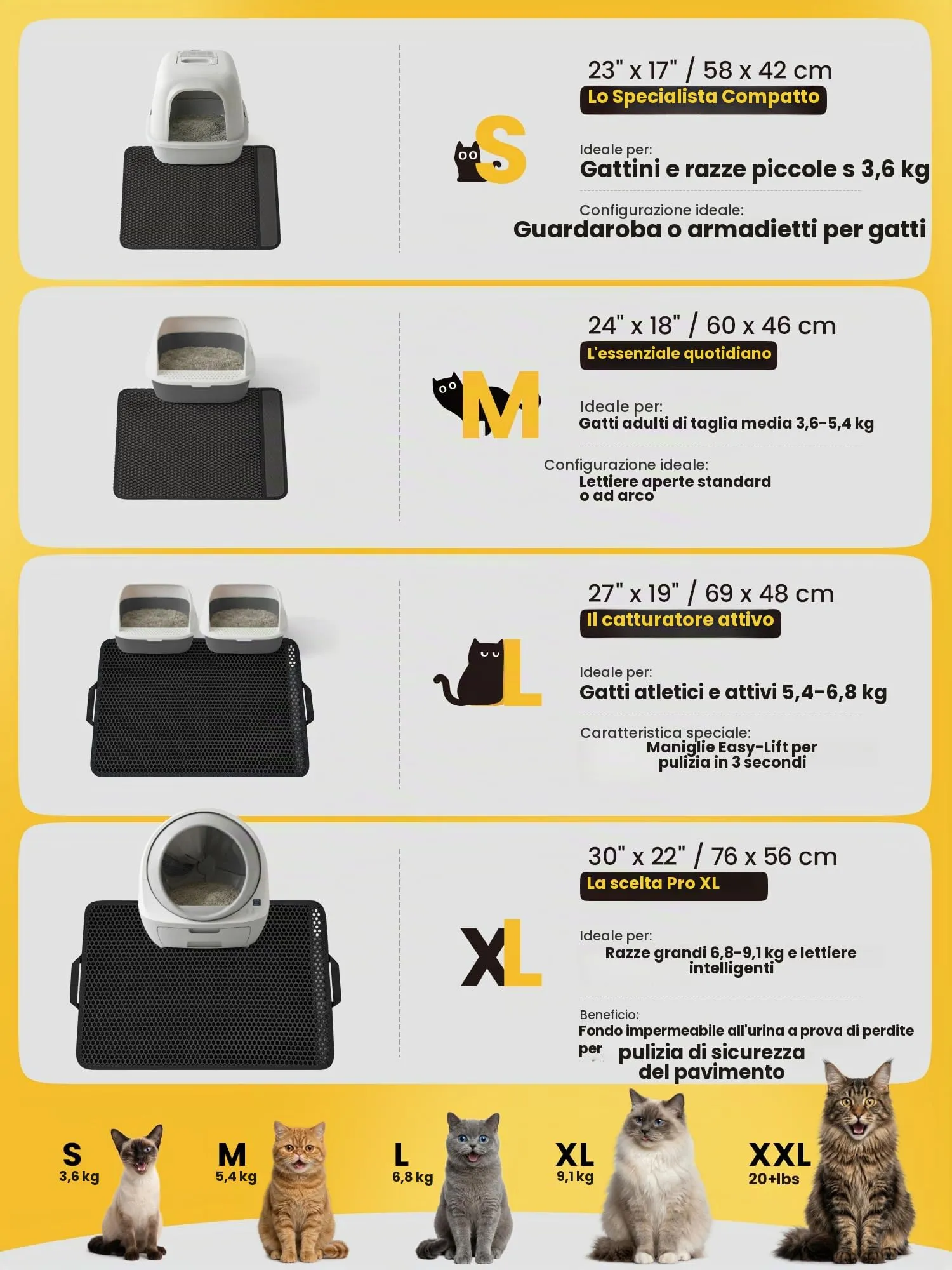 Conlun Tappetino Lettiera Gatto 76x56 cm Nido d'Ape, Nero - immagine 2