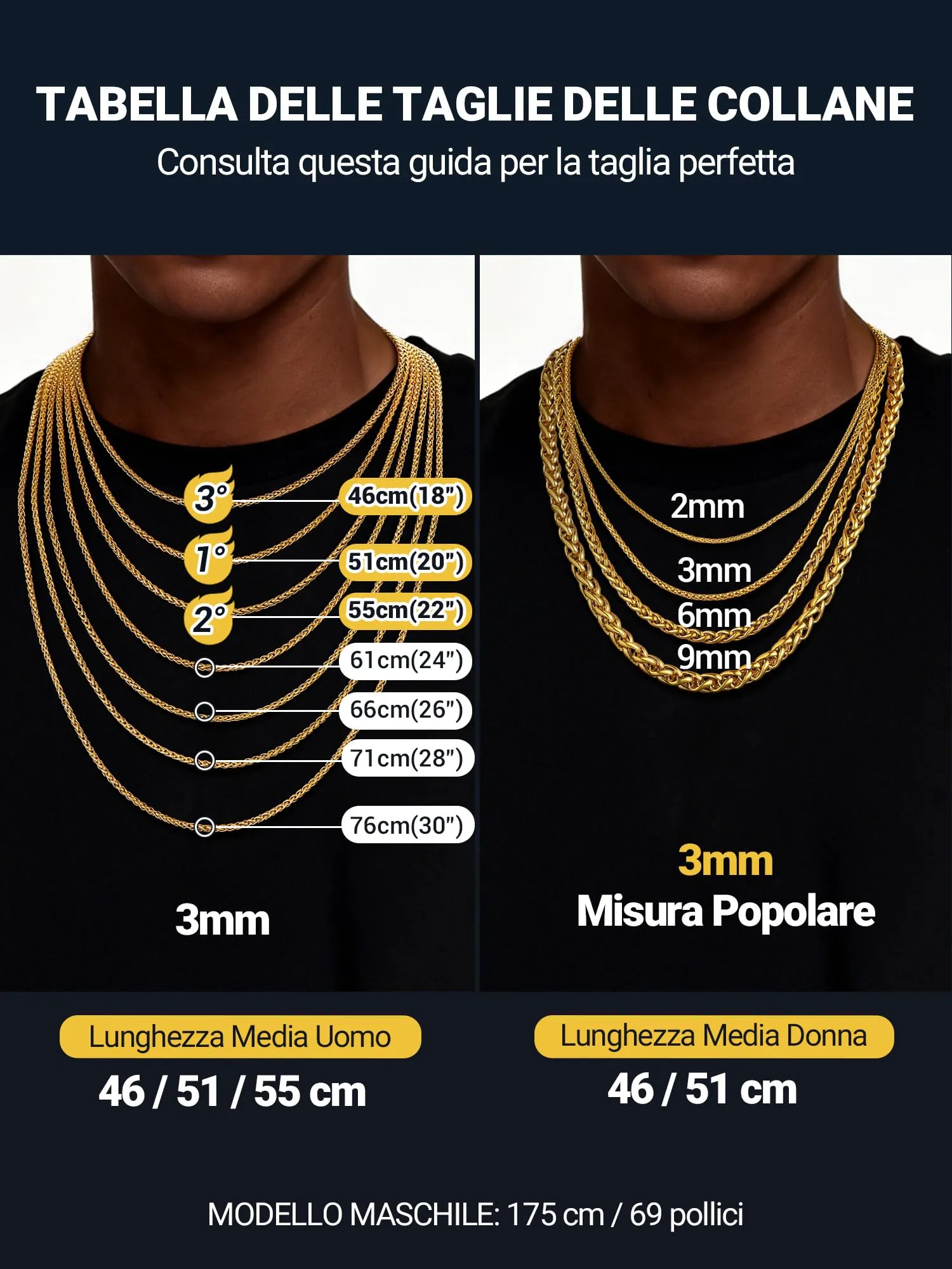 PROSTEEL Collana a Maglia Spiga in Acciaio Inox 316L, 2mm x 61cm - immagine 5