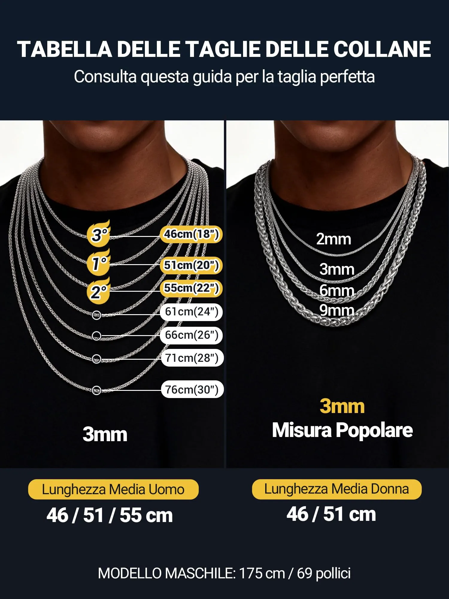 PROSTEEL Collana a Maglia Spiga in Acciaio Inox 316L, 2mm x 61cm - immagine 5