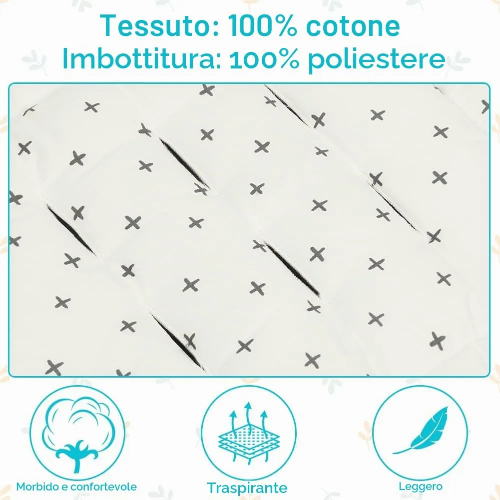 AOGOE Copriseduta Passeggino Universale in Cotone, Cuscino Riduttore Traspirante e Morbido a Doppia Facciata con Bavaglie per Neonati - immagine 4