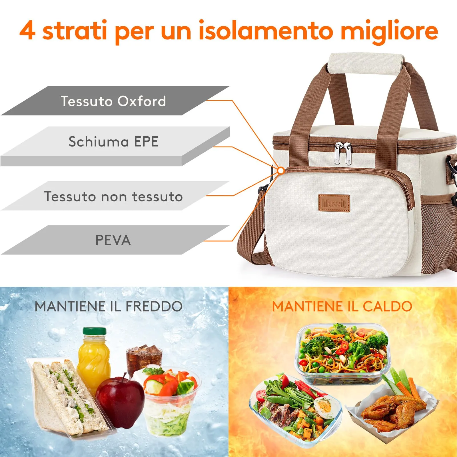 Lifewit Borsa Termica Porta Pranzo 9L - immagine 3
