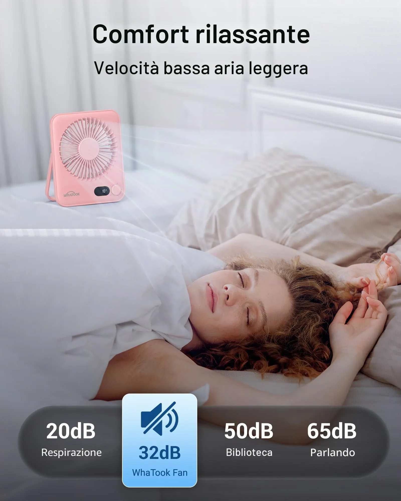 WHATOOK Mini Ventilatore da Tavolo Ricaricabile 2000mAh, Rosa - immagine 4