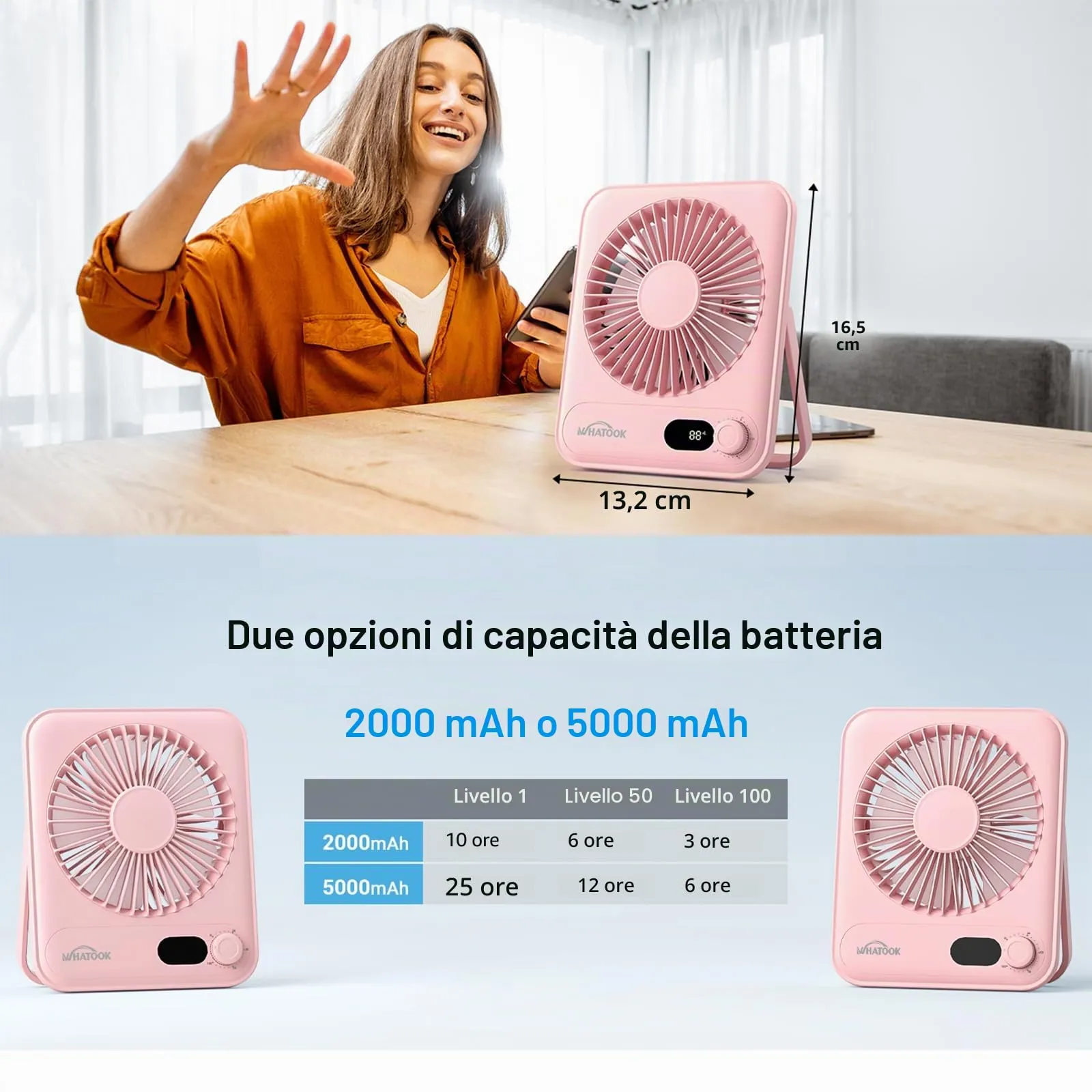 WHATOOK Mini Ventilatore da Tavolo Ricaricabile 2000mAh, Rosa - immagine 6