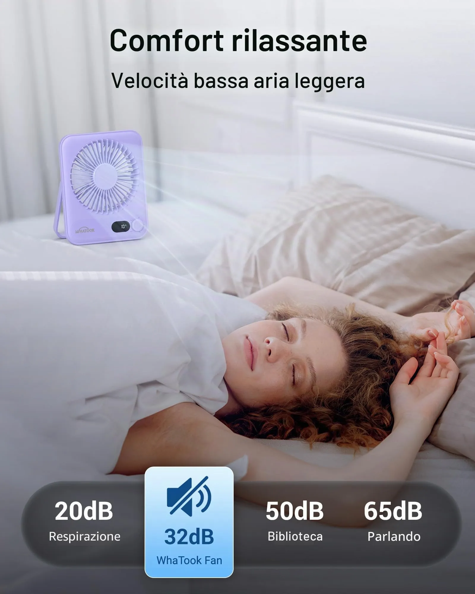 WHATOOK Mini Ventilatore da Tavolo Ricaricabile 5000mAh, Viola - immagine 4