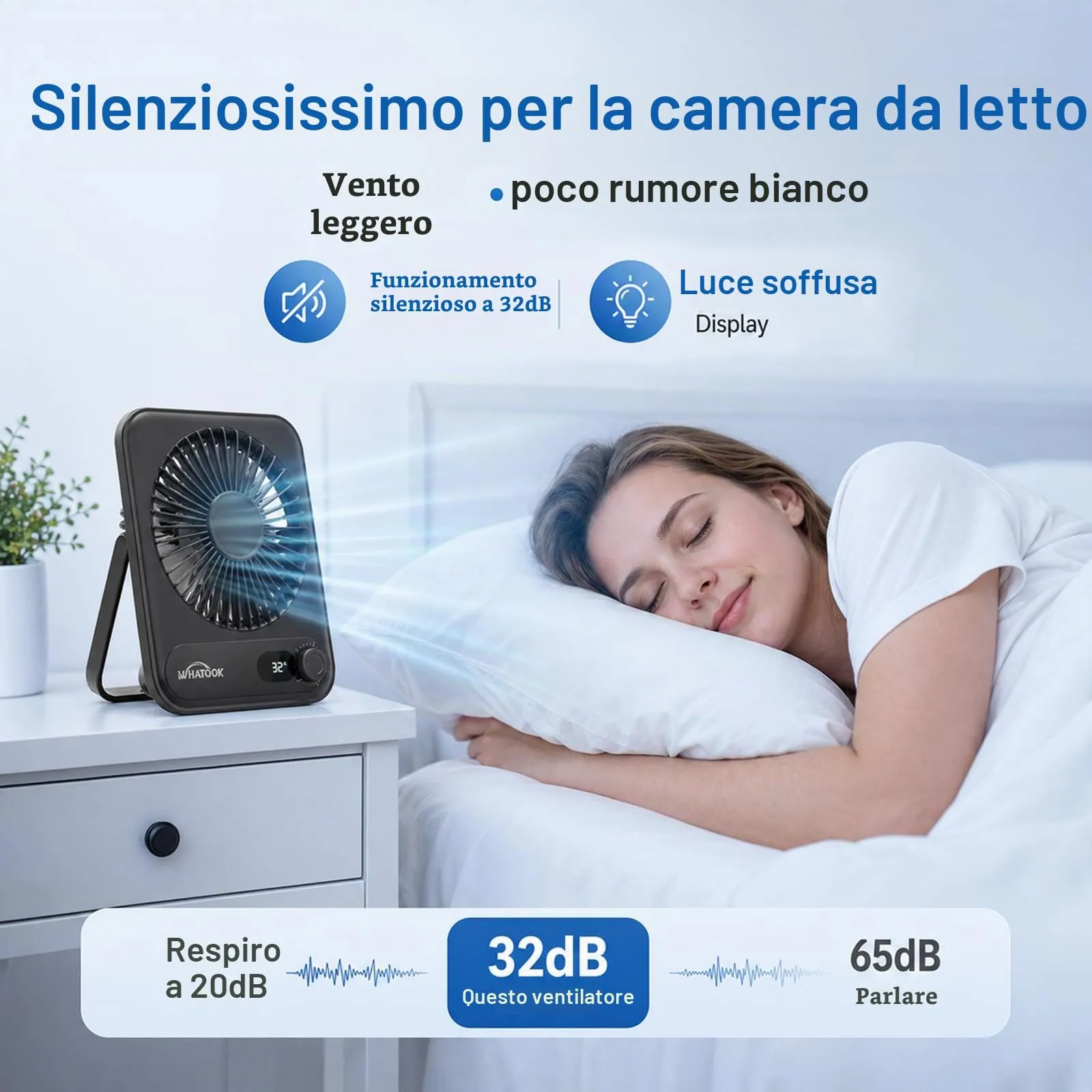 WHATOOK Mini Ventilatore da Tavolo Silenzioso, 100 Velocità, Batteria 2000 mAh, Display LED, Ricaricabile USB, Pieghevole, Nero - immagine 5
