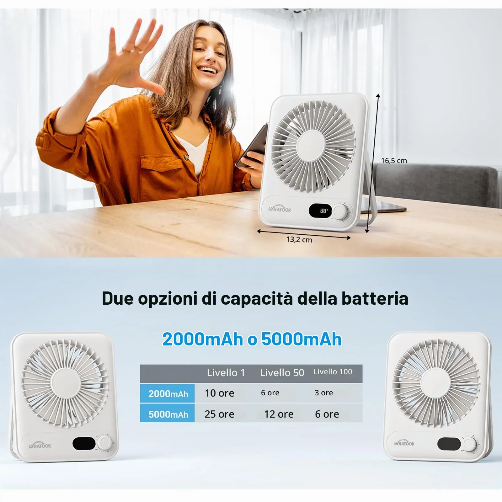 WHATOOK Mini Ventilatore da Tavolo Ricaricabile 5000mAh, Bianco - immagine 6