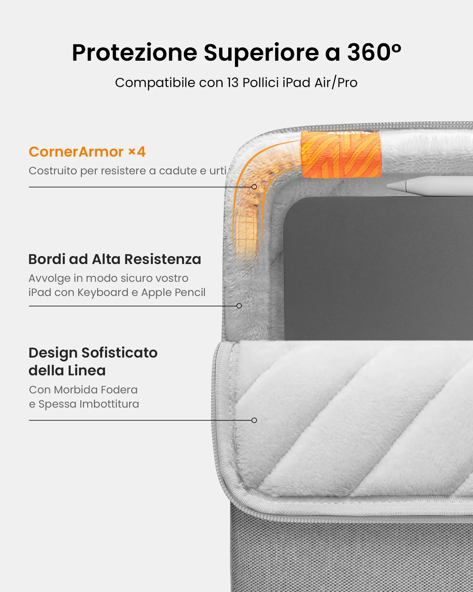 tomtoc Custodia per Tablet 13 Pollici iPad Air (M4/M3/M2), 13 Pollici iPad Pro M5/M4, 12,9 Pollici iPad Pro 6/5/4/3, Compatibile con Magic/Smart Keyboard Folio - immagine 4