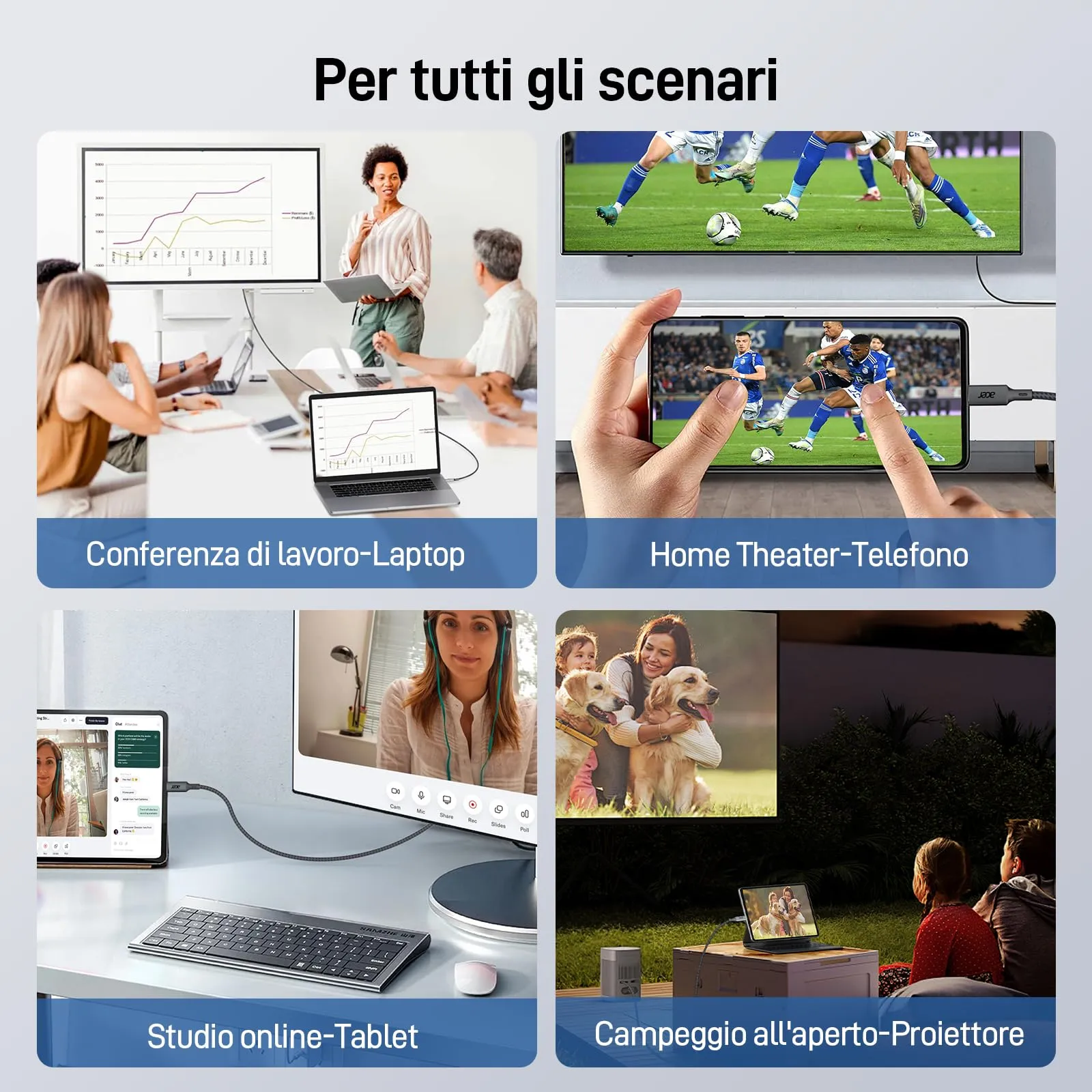 Acer Cavo USB-C a HDMI 4K@60Hz Thunderbolt 3/4 HDMI 2.0, 2m - immagine 9