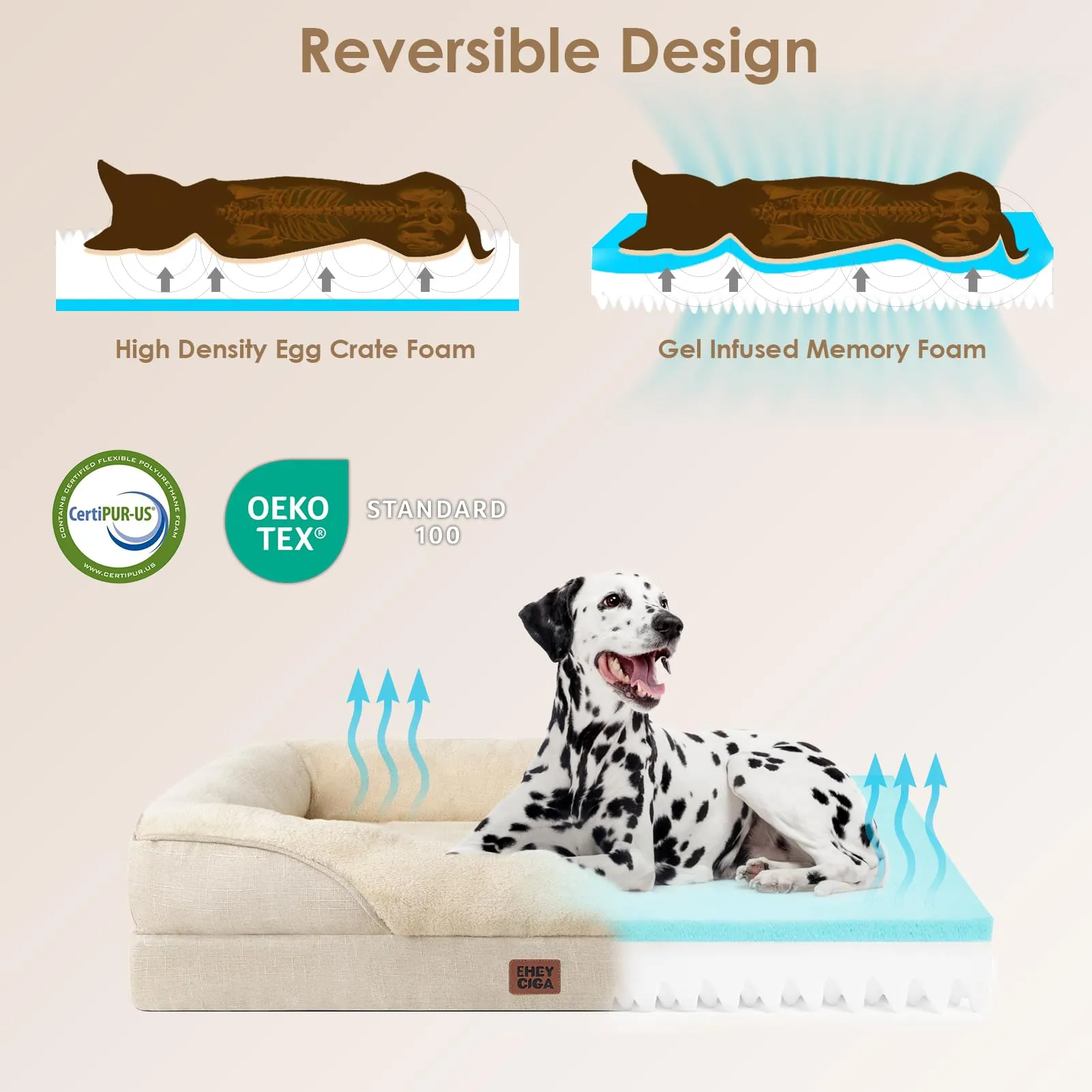 EHEYCIGA Cuccia Cane Interno Taglia Grande, 106.5x76x18.5cm, Beige - immagine 3