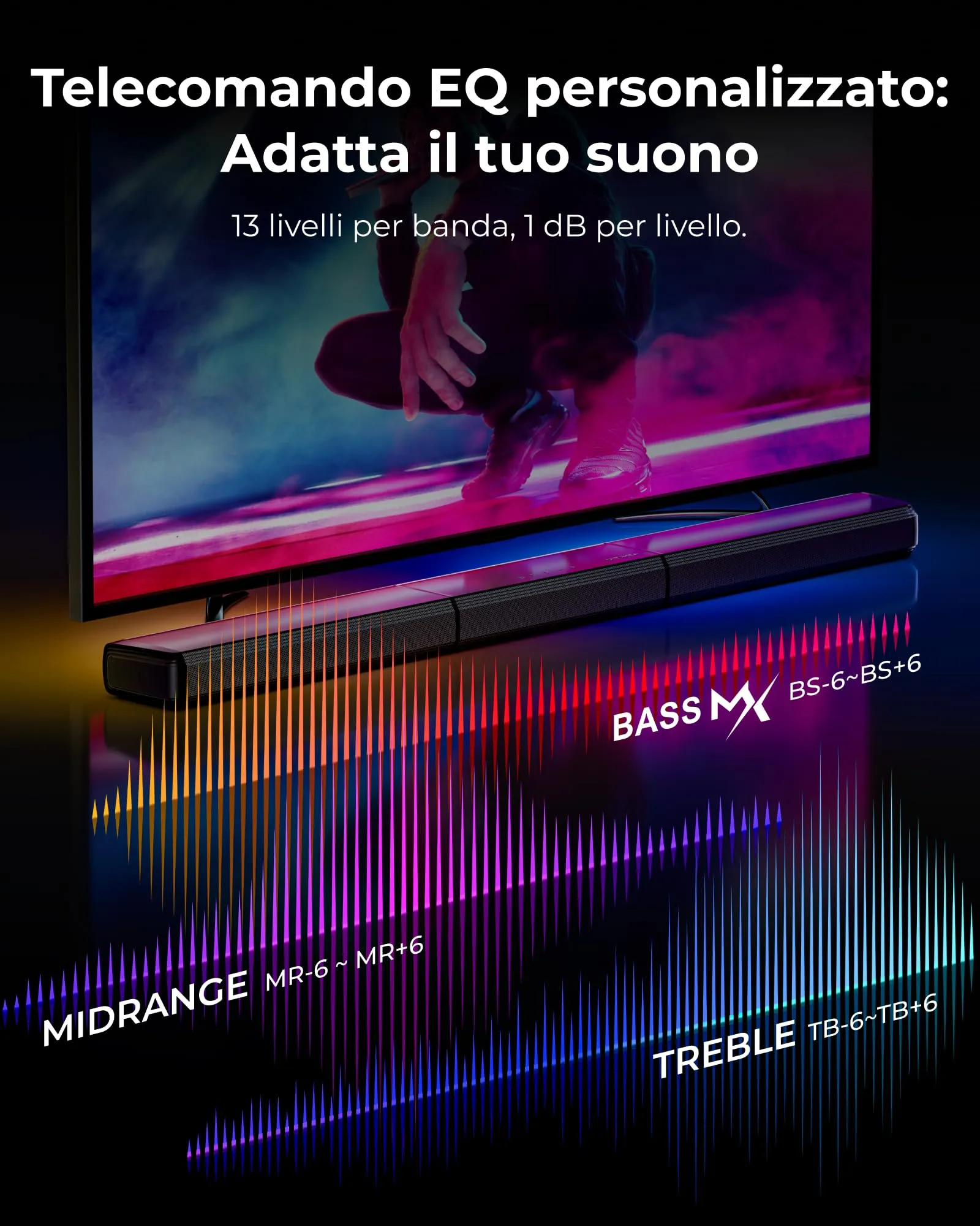 ULTIMEA Apollo S70 Ultra Soundbar Surround Virtuale 7.1ch, Subwoofer 6,5", 410W, Luci RGB, HDMI, App - immagine 6