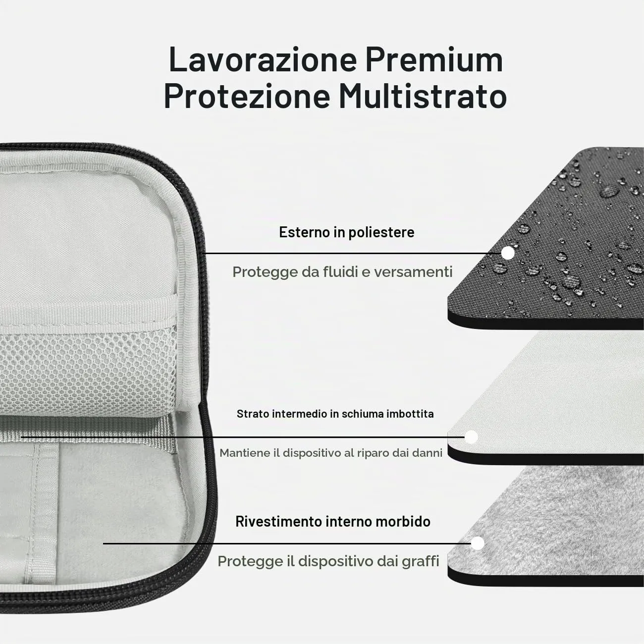 Dadanism Borsa Imbottita per Tablet 9-11 Pollici, Nero & Grigio - immagine 3