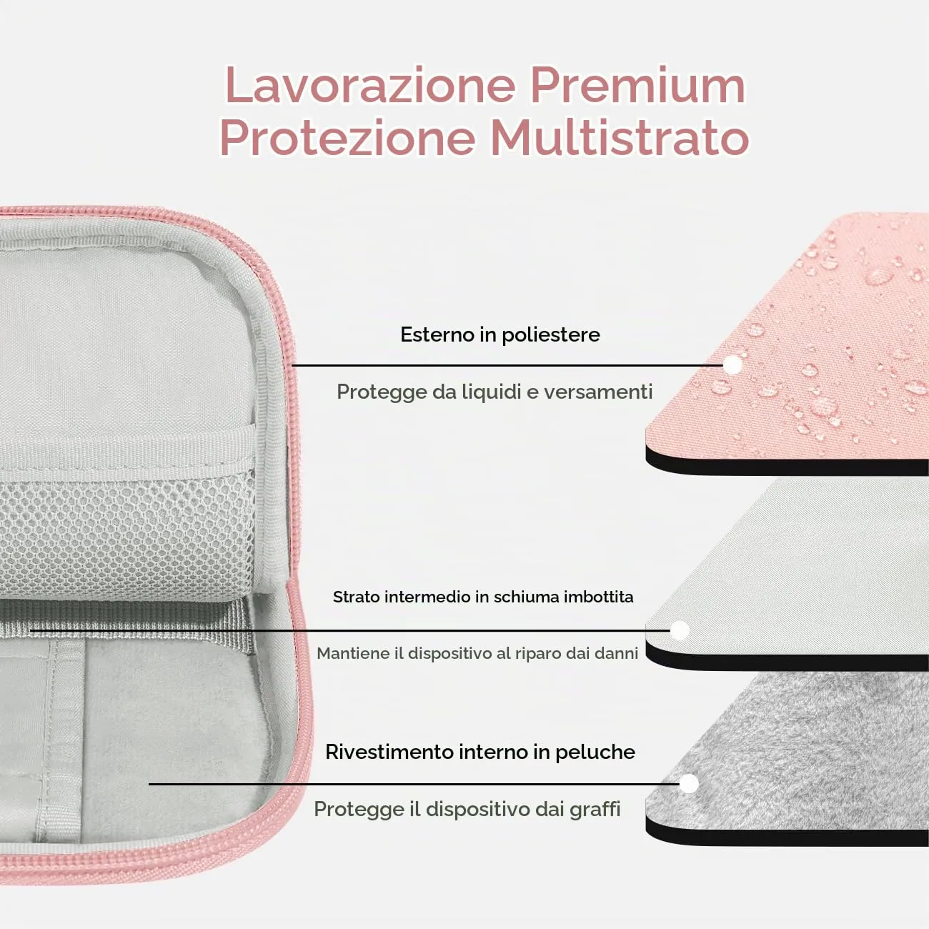 Dadanism Borsa Imbottita per Tablet 9-11 Pollici, Rosa - immagine 3