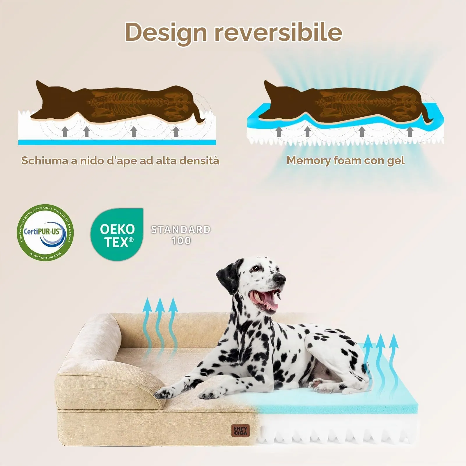 EHEYCIGA Cuccia Cane Interno Ortopedica, Letto Divano Impermeabile Sfoderabile e Lavabile, Colore Albicocca, 76x51x16cm - immagine 2