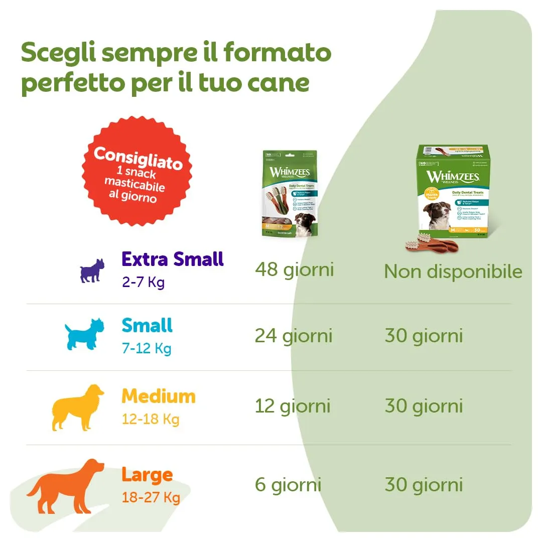 Whimzees Spazzolini da denti, Taglia S, 30 Pezzi - immagine 7