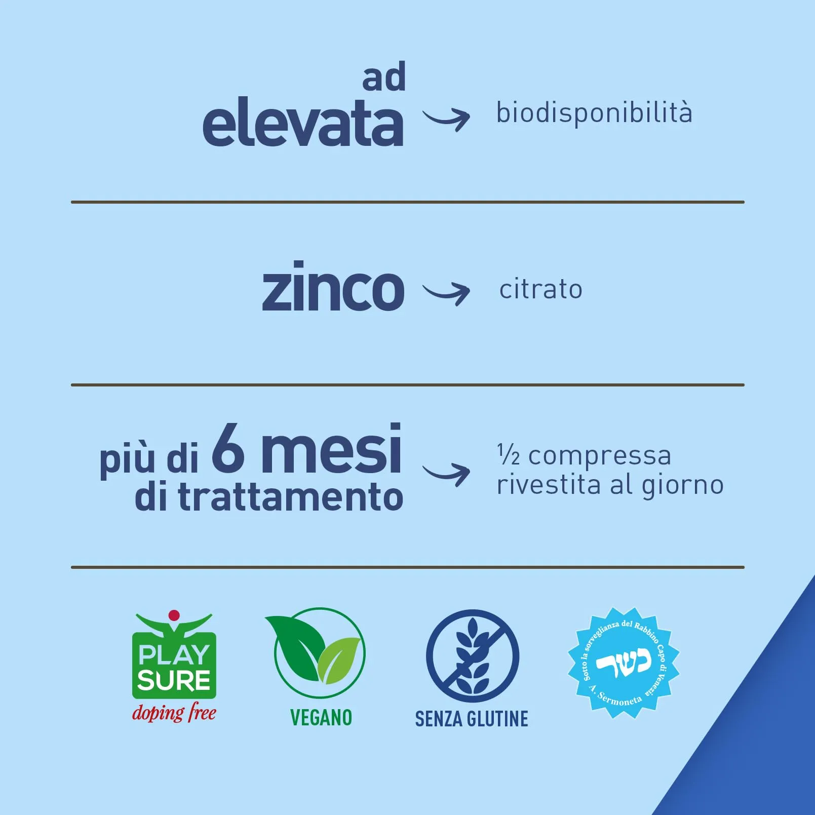LongLife Zinc 25, 100 unità - immagine 5