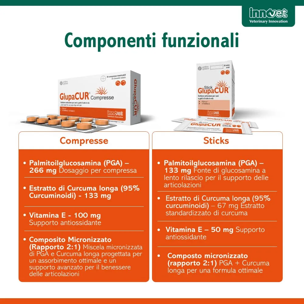 Innovet Glupacur Sollievo Articolare per Cani e Gatti con PGA, Curcuma e Vitamina E, 30 Compresse - immagine 7