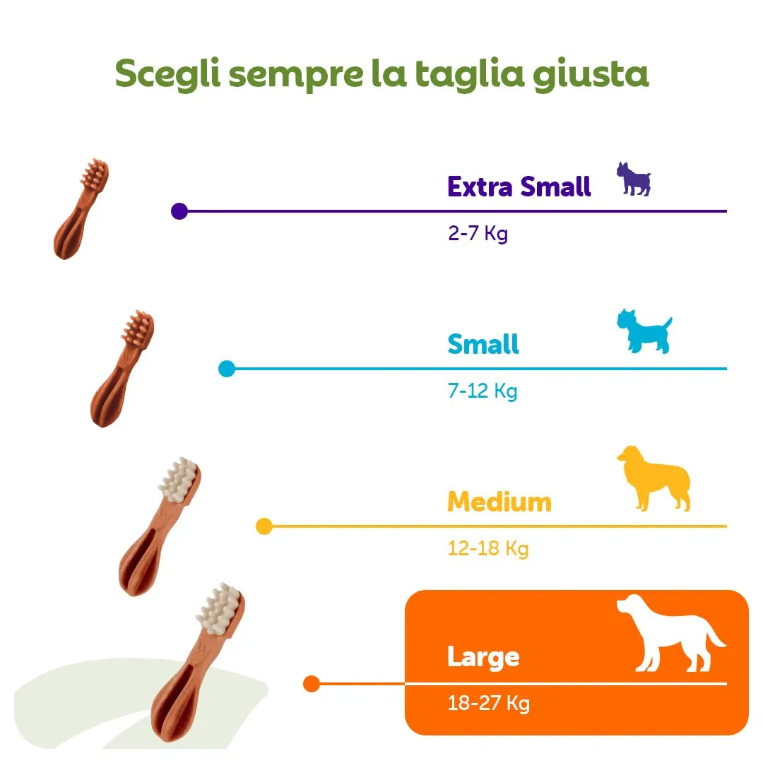 Whimzees Spazzolini da Denti per Cani, Taglia L, 30 Pezzi - immagine 6