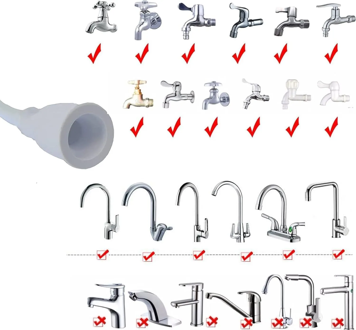 Dakexiong Doccetta Portatile Multifunzionale per Lavandino, 2m - immagine 3