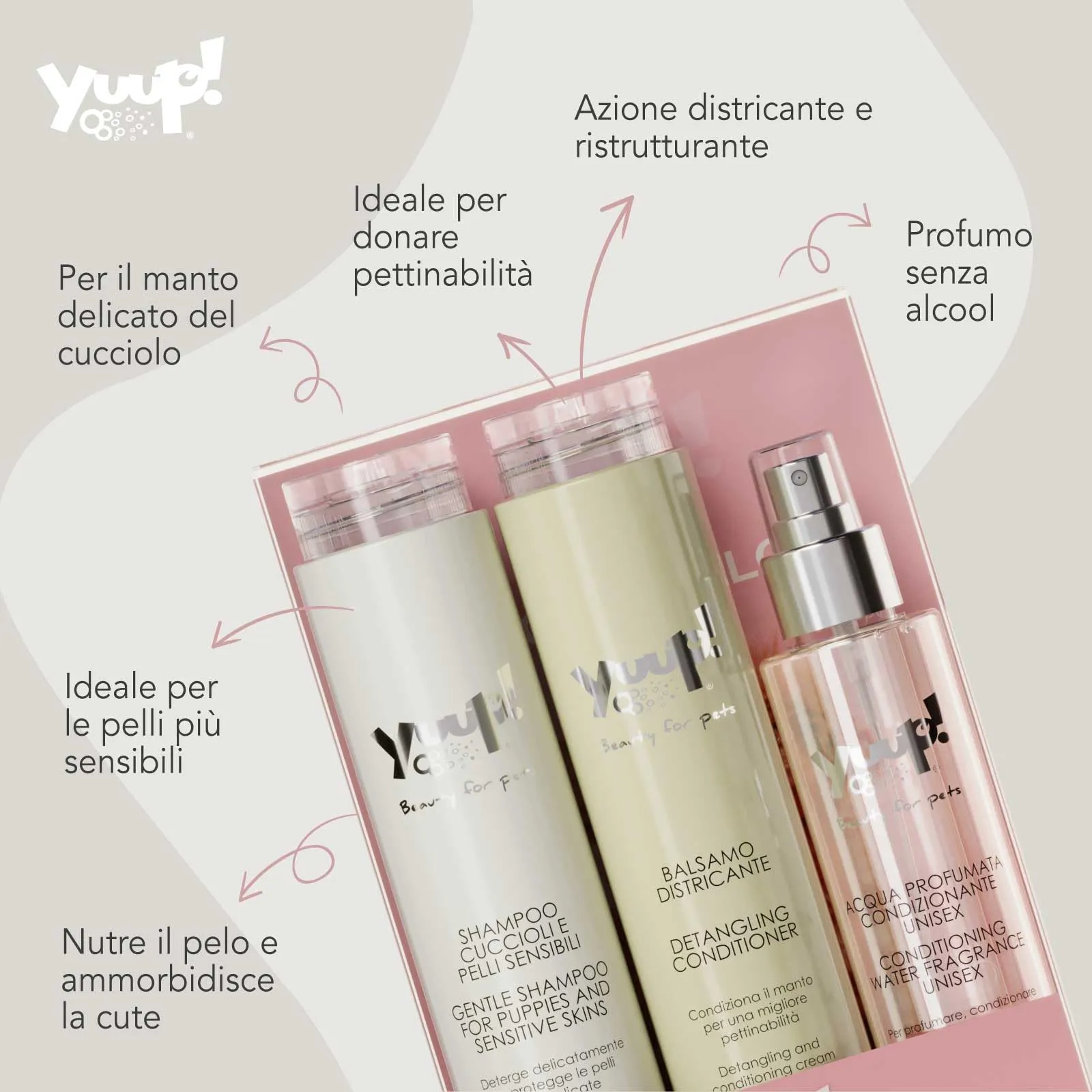 Yuup Kit Cucciolo - Shampoo per cuccioli e pelli sensibili, Balsamo districante e Acqua Profumata per cani e gatti - immagine 2