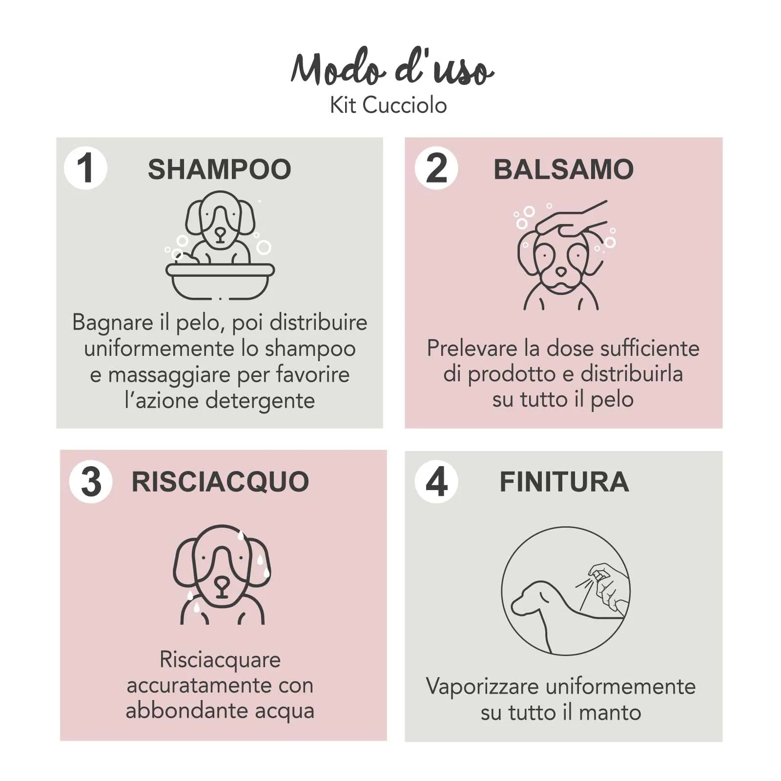 Yuup Kit Cucciolo - Shampoo per cuccioli e pelli sensibili, Balsamo districante e Acqua Profumata per cani e gatti - immagine 3