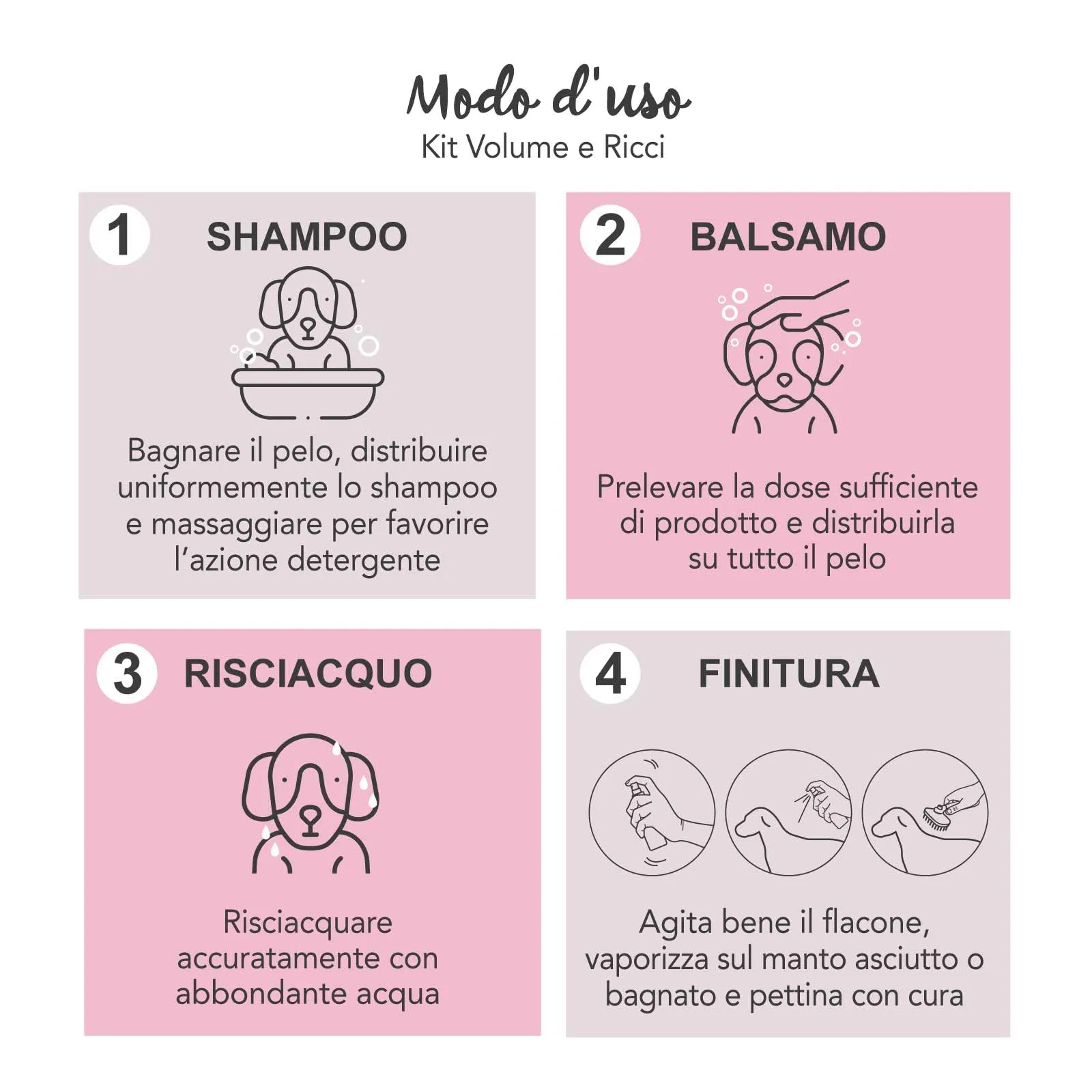 Yuup Kit Volume e Ricci - Shampoo Volumizzante, Maschera Volumizzante e Scioglinodi Lucidante per Cani e Gatti - immagine 3