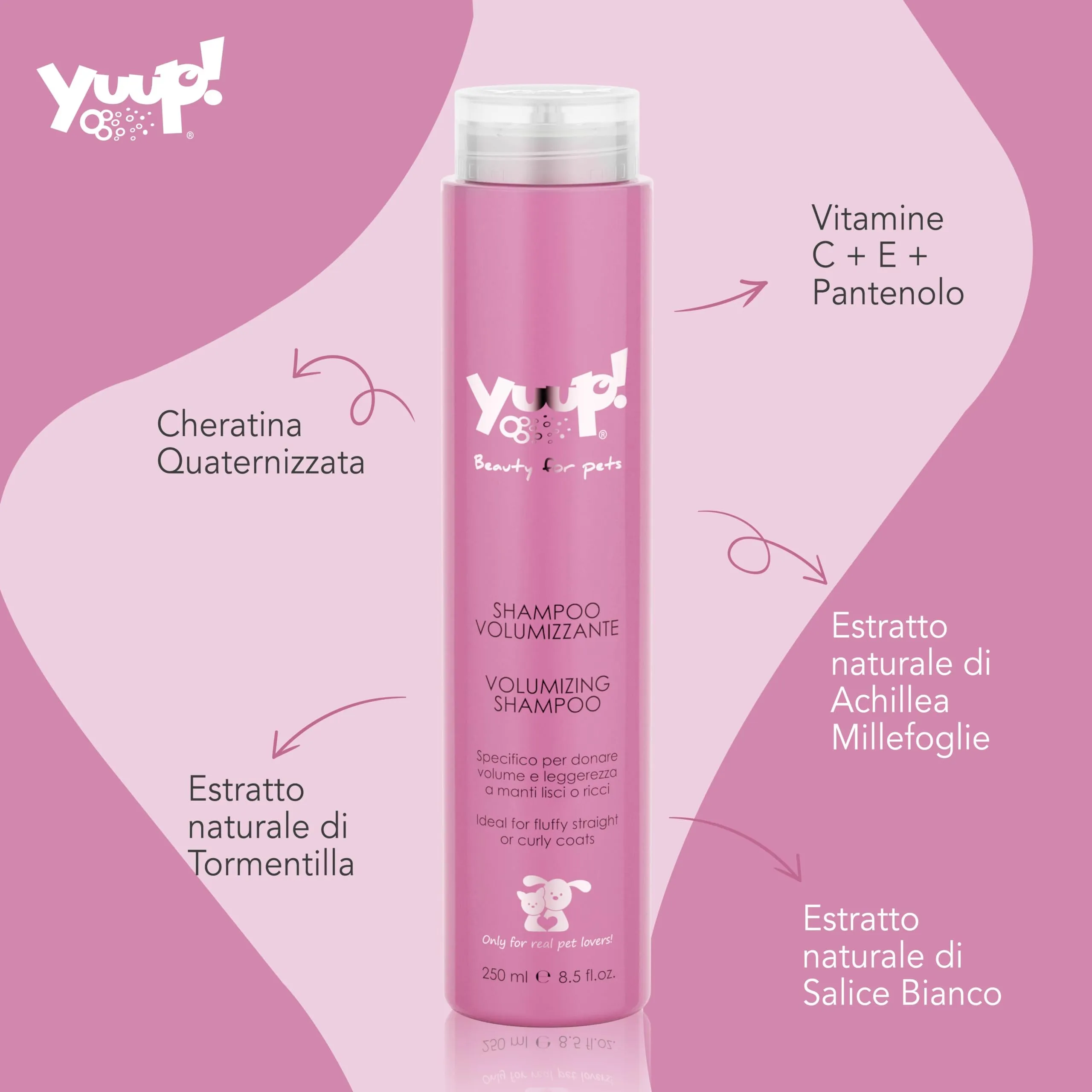 Yuup Kit Volume e Ricci - Shampoo Volumizzante, Maschera Volumizzante e Scioglinodi Lucidante per Cani e Gatti - immagine 6