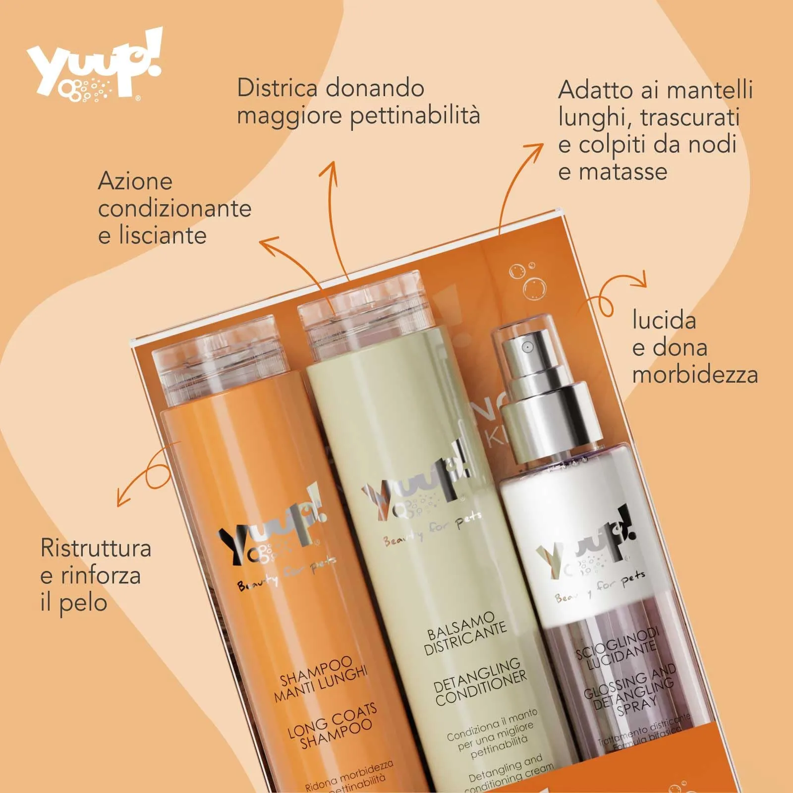 Yuup Kit Manti Lunghi - Shampoo, Balsamo Districante e Scioglinodi Lucidante per Cani e Gatti con Pelo Lungo - immagine 2