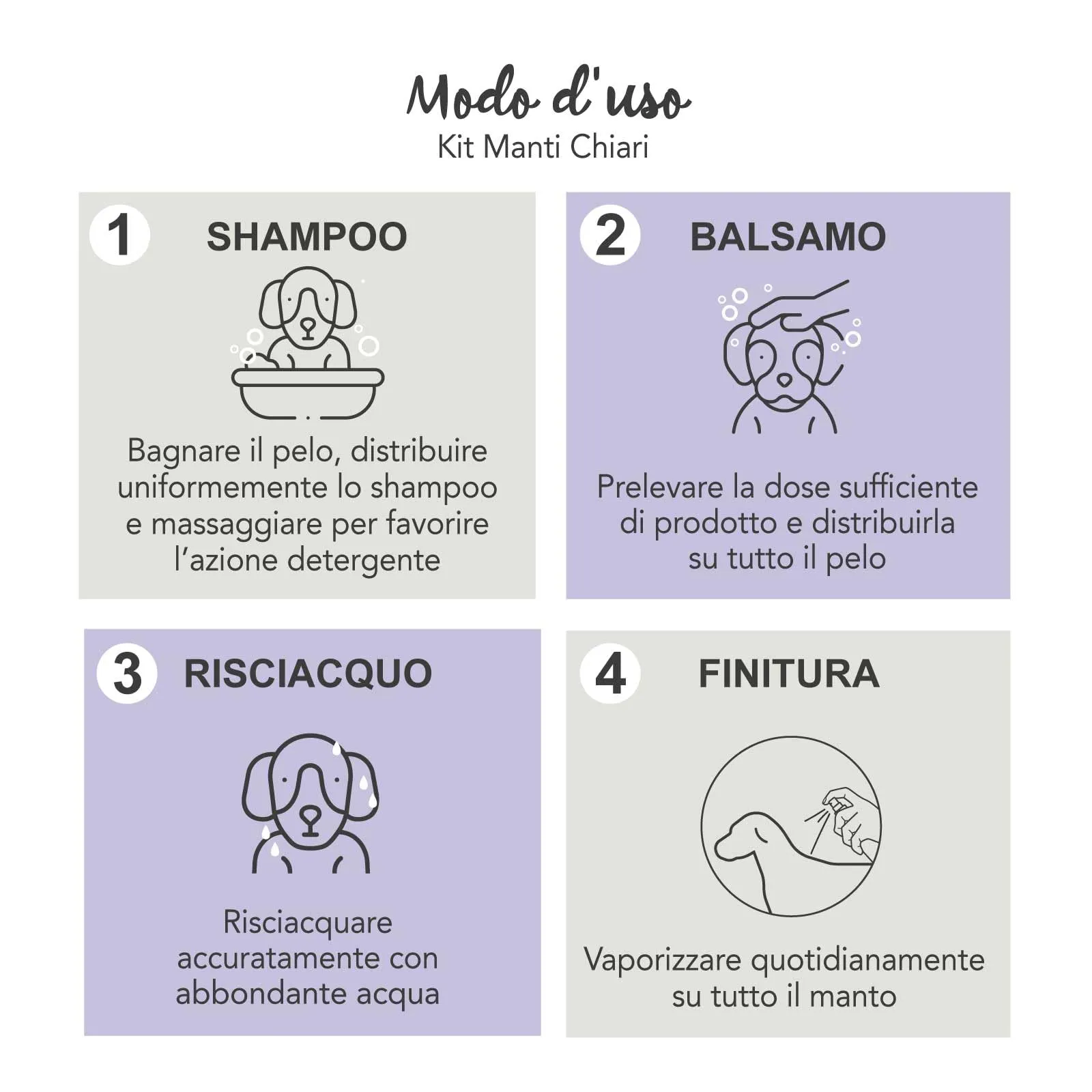 Yuup Kit Manti Chiari - Shampoo Sbiancante, Balsamo Districante e Pink Velvet per Cani e Gatti - immagine 3