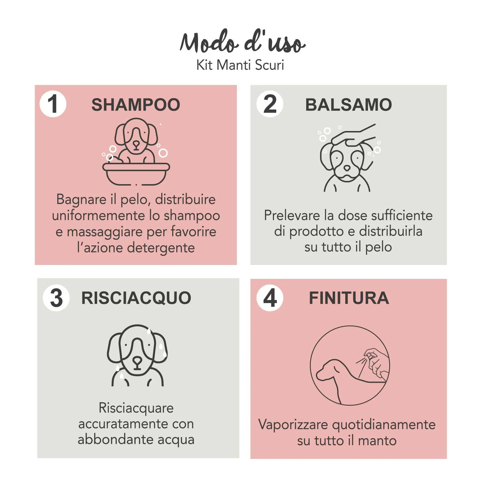 Yuup Kit Manti Scuri - Shampoo, Balsamo Districante e Pink Velvet per Cani e Gatti - immagine 3