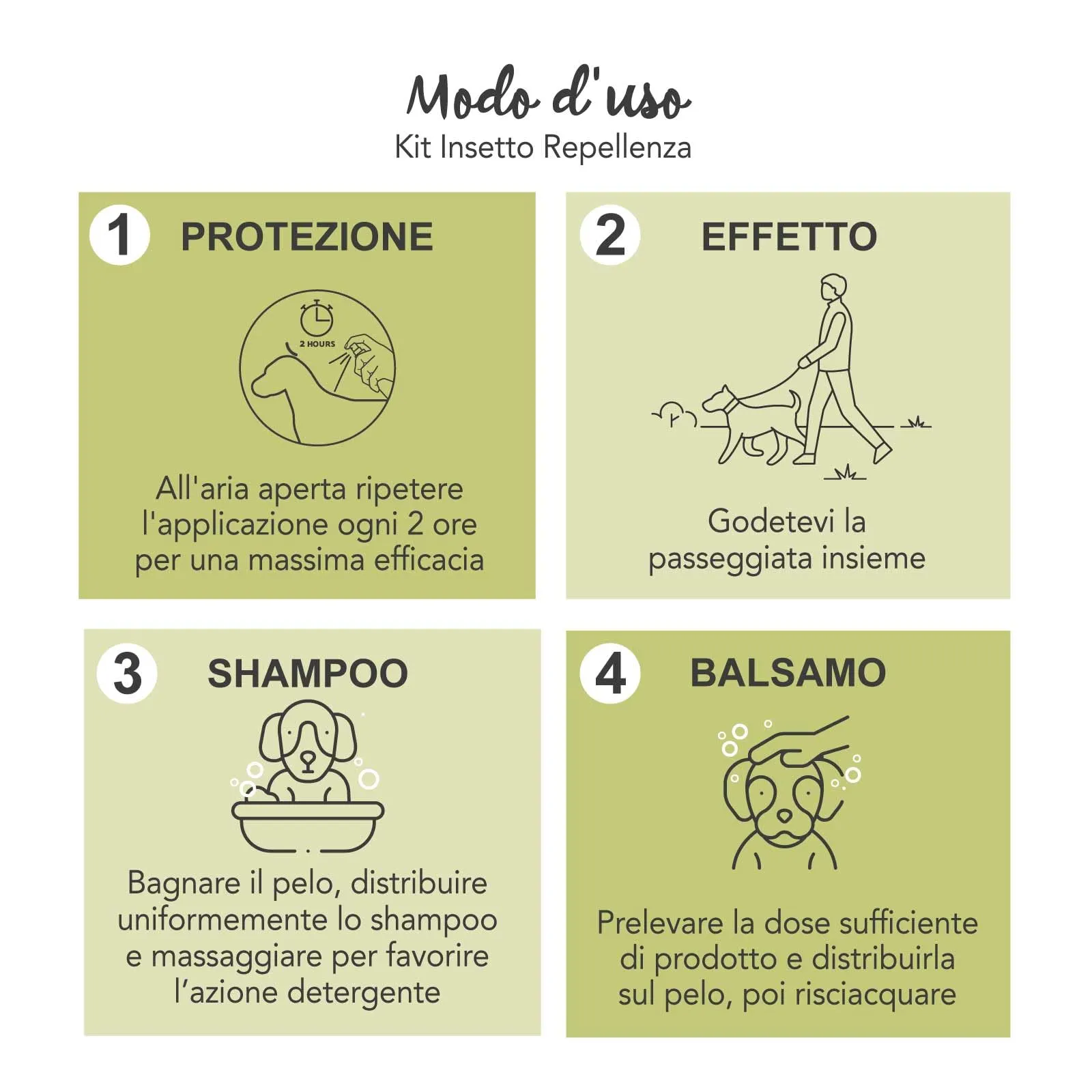 Yuup Kit Insetto Repellenza - Shampoo, Balsamo Districante e Spray al Tea Tree Oil e Olio di Neem per Cani e Gatti - immagine 3