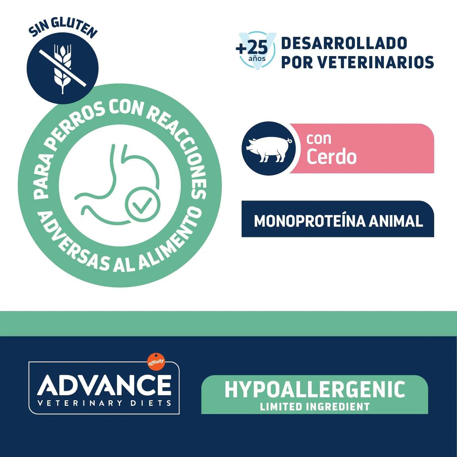 Advance Veterinary Diets Hypoallergenic Dog Wet Food with Pork - 6 x 400g - immagine 3