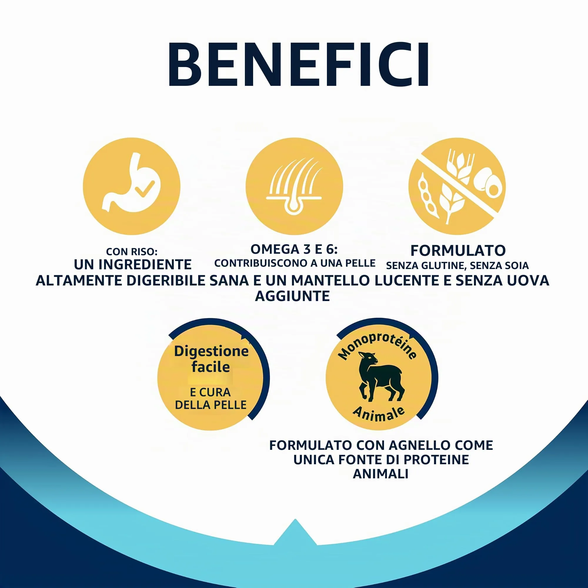 Advance Cibo per Cani Sensitive Agnello & Riso, 12 kg - immagine 6