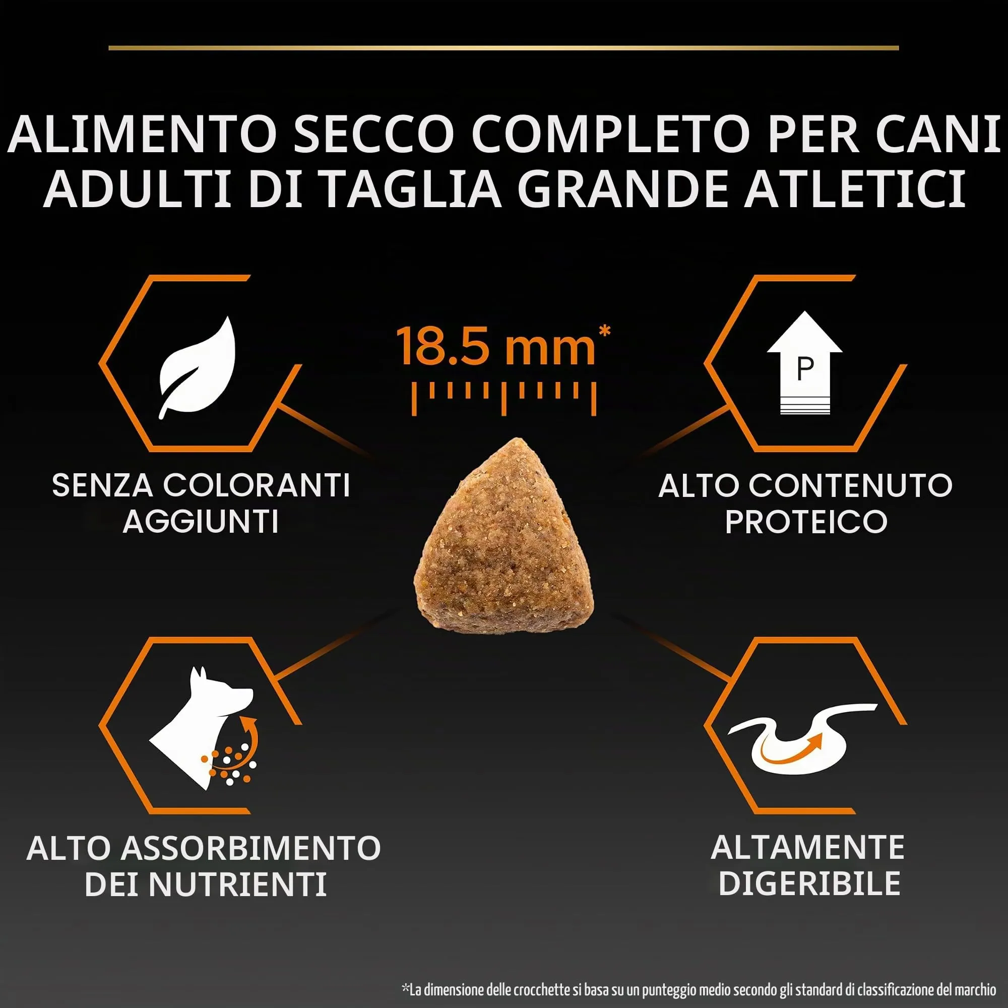 Purina Pro Plan Optibalance Large Athletic Adult Dog Food, 14 kg - immagine 9