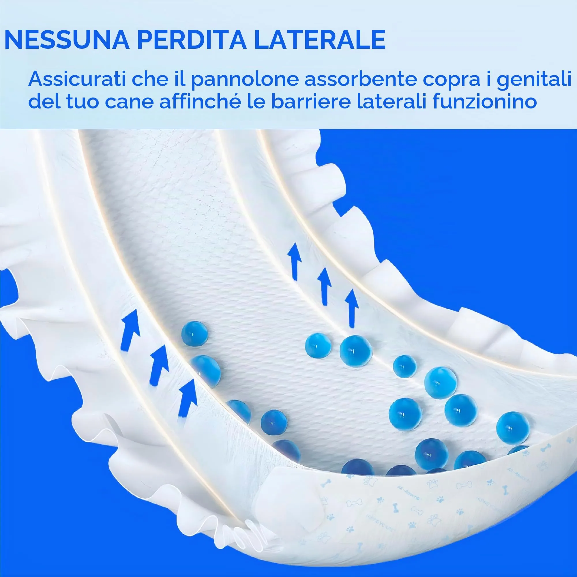 Honey Care All-Absorb Pannolini per cani maschi, A25, Medium, Bianco, 50 pezzi - immagine 4