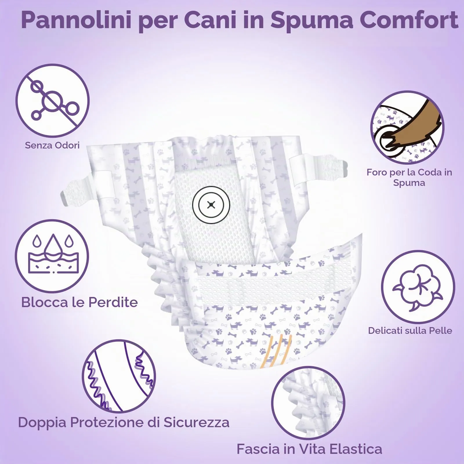 MICOOYO Pannolini Cane Femmina Monouso con Indicatore di Umidità, S Plus, 20 pezzi - immagine 2