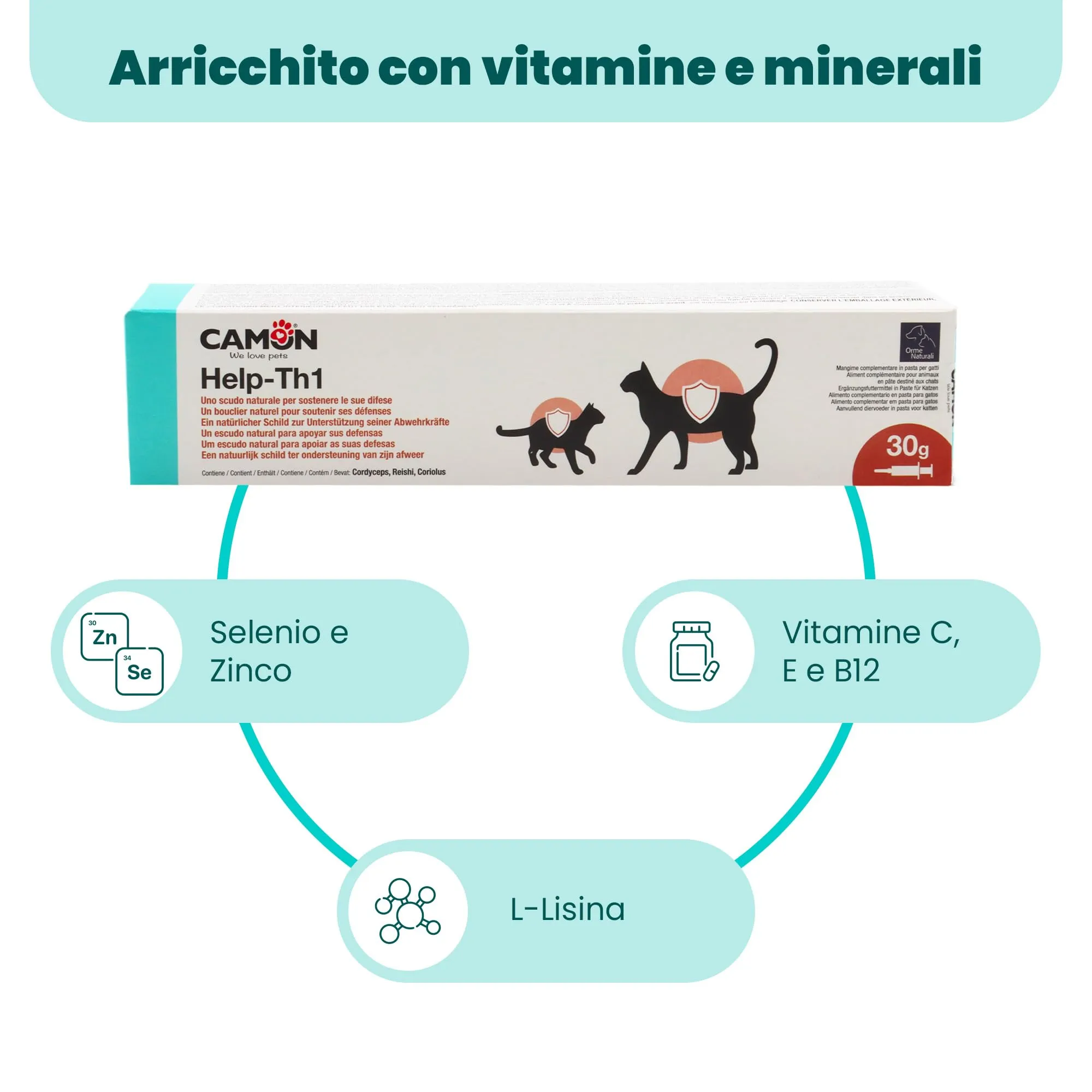 Camon Help-TH1 Pasta in Siringa, 30g - immagine 4