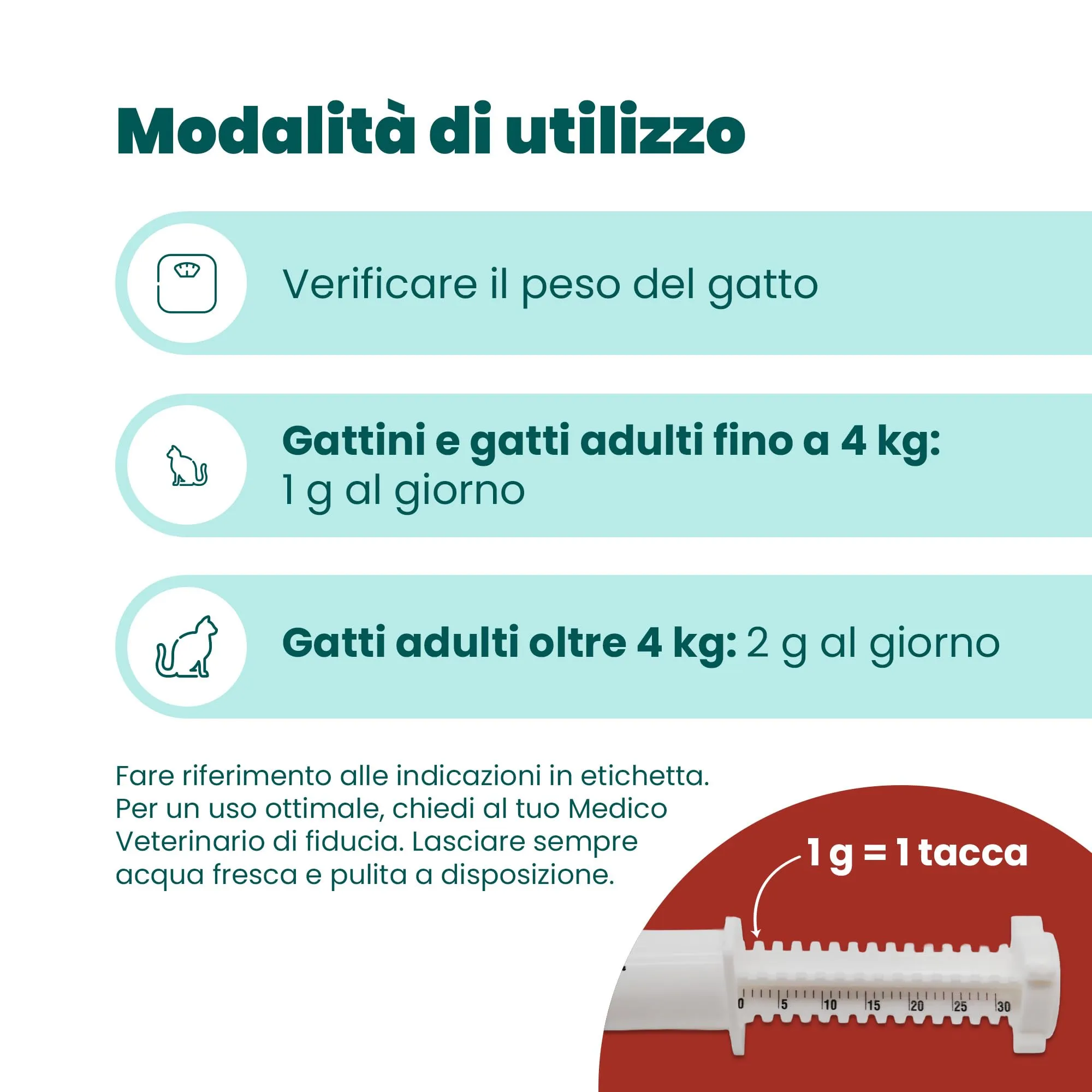 Camon Help-TH1 Pasta in Siringa, 30g - immagine 5
