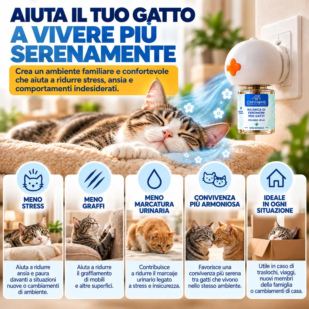 COFIHOME Diffusore Feromoni per Gatti, 2 Diffusori e 6 Ricariche da 48 ml - immagine 2