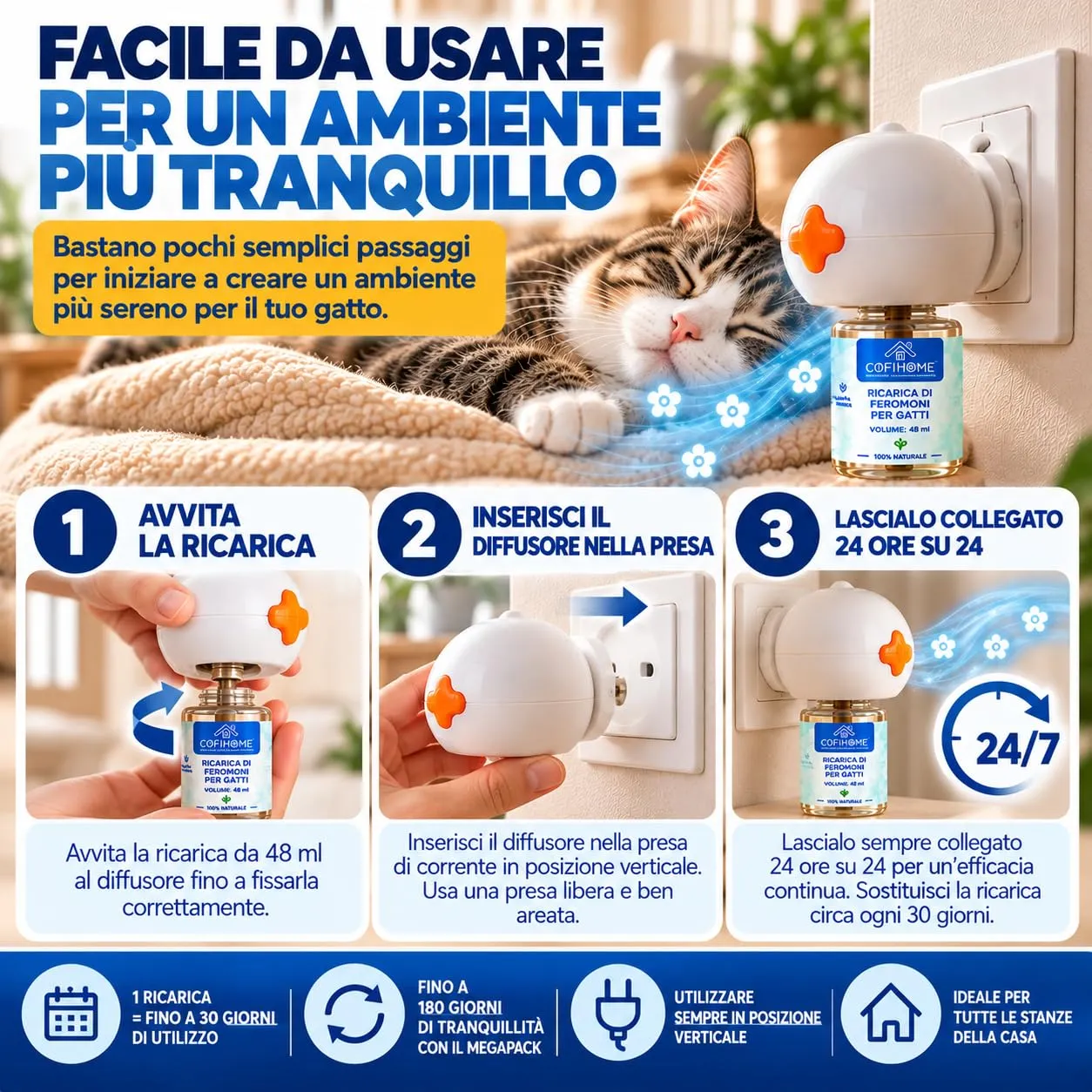 COFIHOME Diffusore Feromoni per Gatti, 2 Diffusori e 6 Ricariche da 48 ml - immagine 4