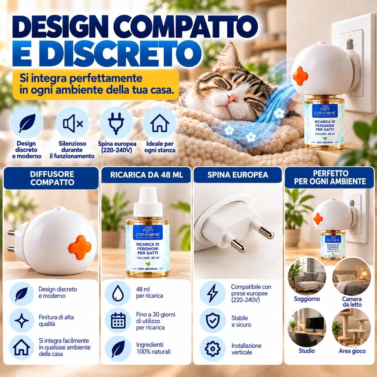 COFIHOME Diffusore Feromoni per Gatti, 2 Diffusori e 6 Ricariche da 48 ml - immagine 6