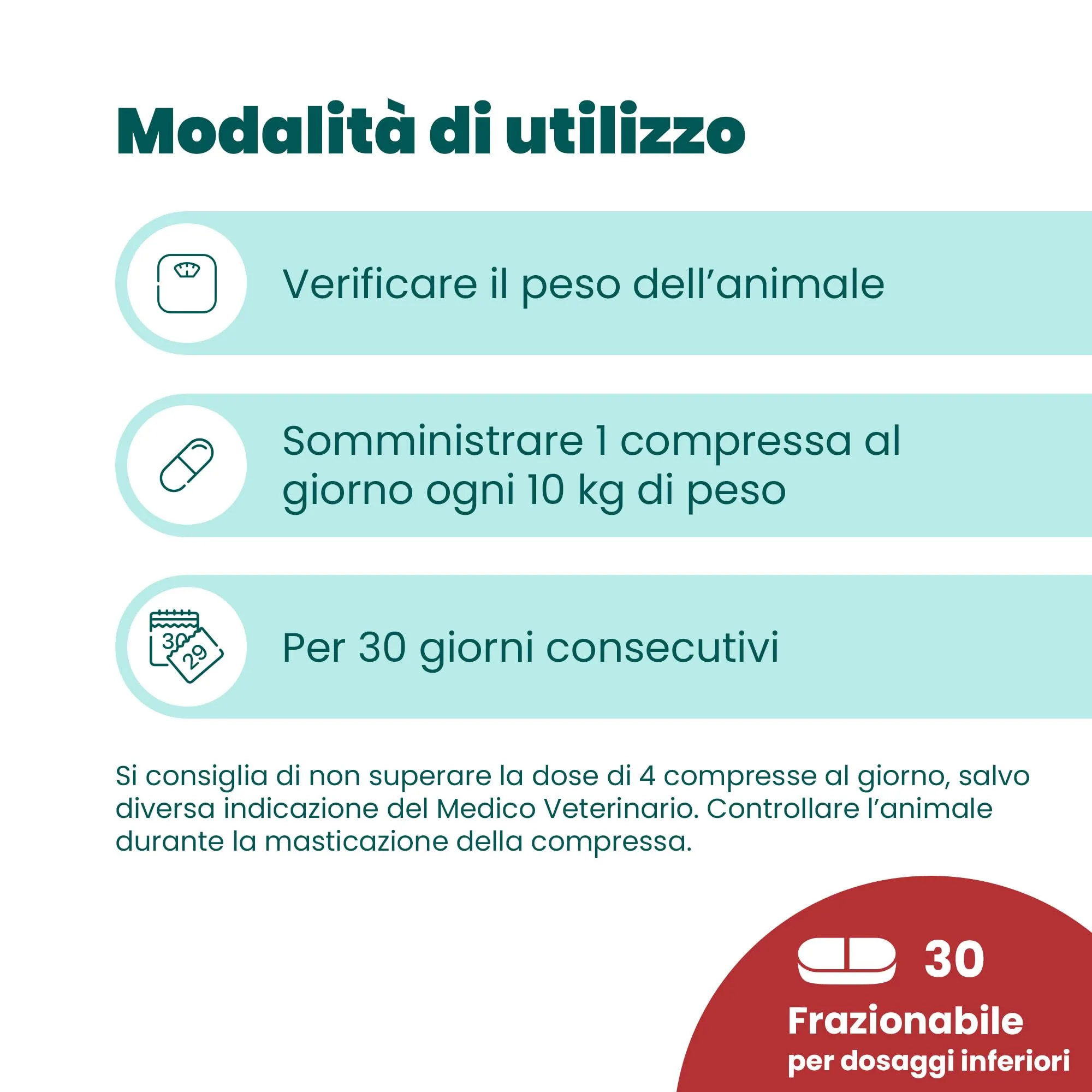 Camon Help-TH1 Alimento Complementare per Cani e Gatti, 30 Compresse - immagine 5