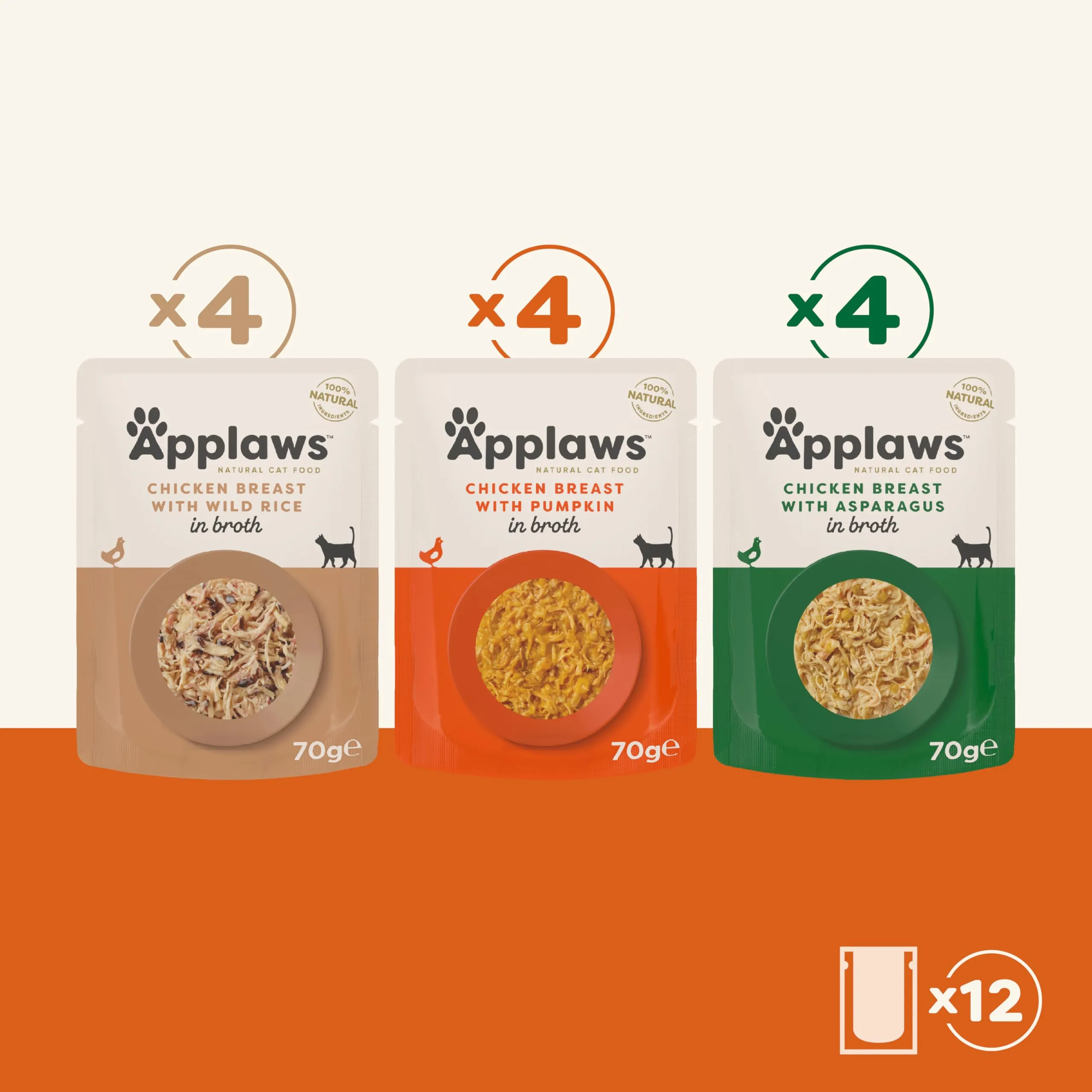 Applaws Alimento Umido Naturale per Gatti Pollo, 12 sacchetti da 70g - immagine 5