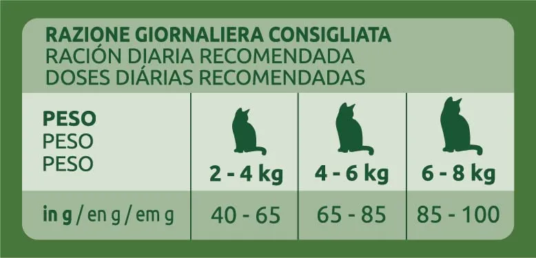 Ultima Adult Manzo Crocchette per gatti 8 x 800g (6,4kg) - immagine 6