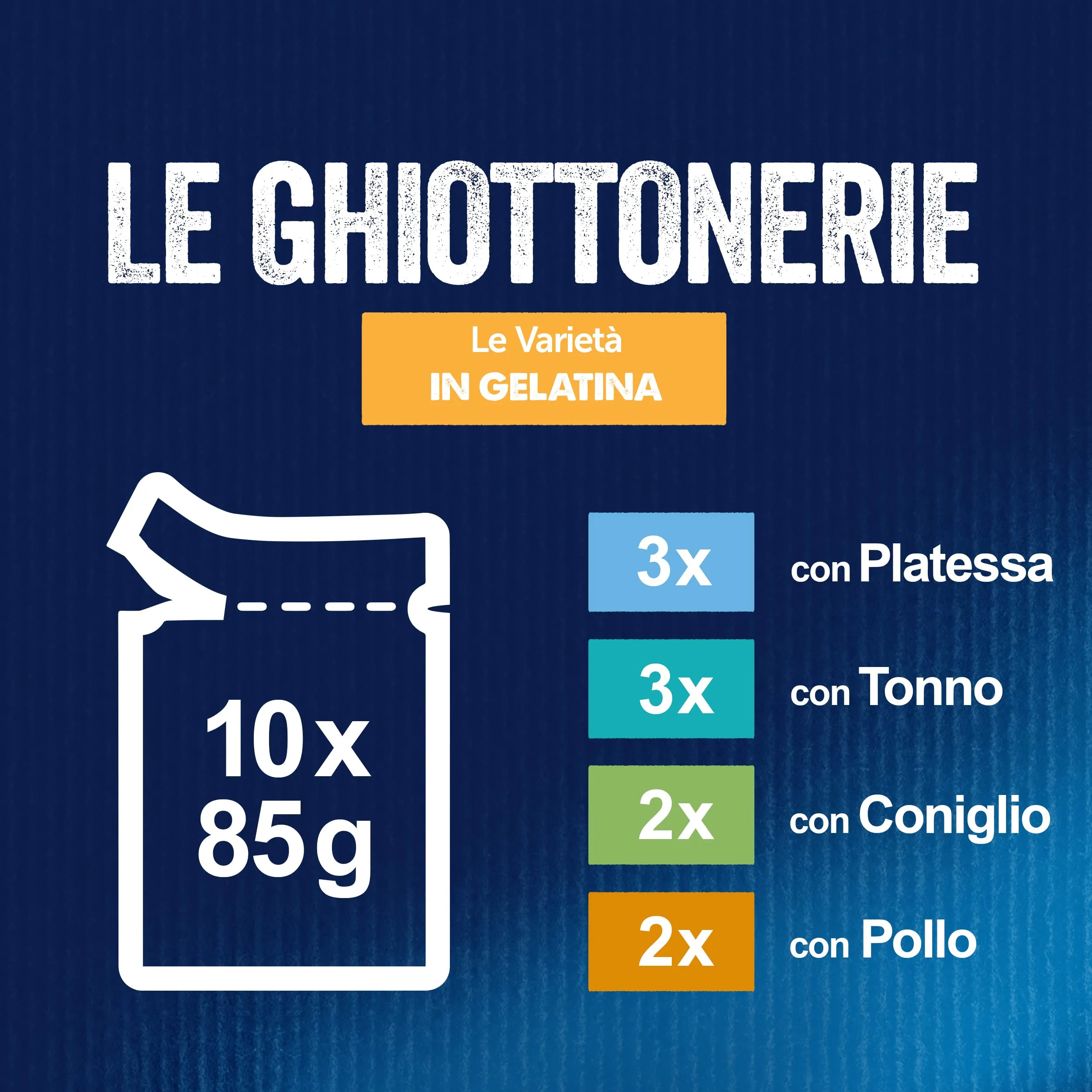 Felix Le Ghiottonerie Varietà Platessa, Tonno, Coniglio e Pollo, 85 g (Confezione da 60) - immagine 4