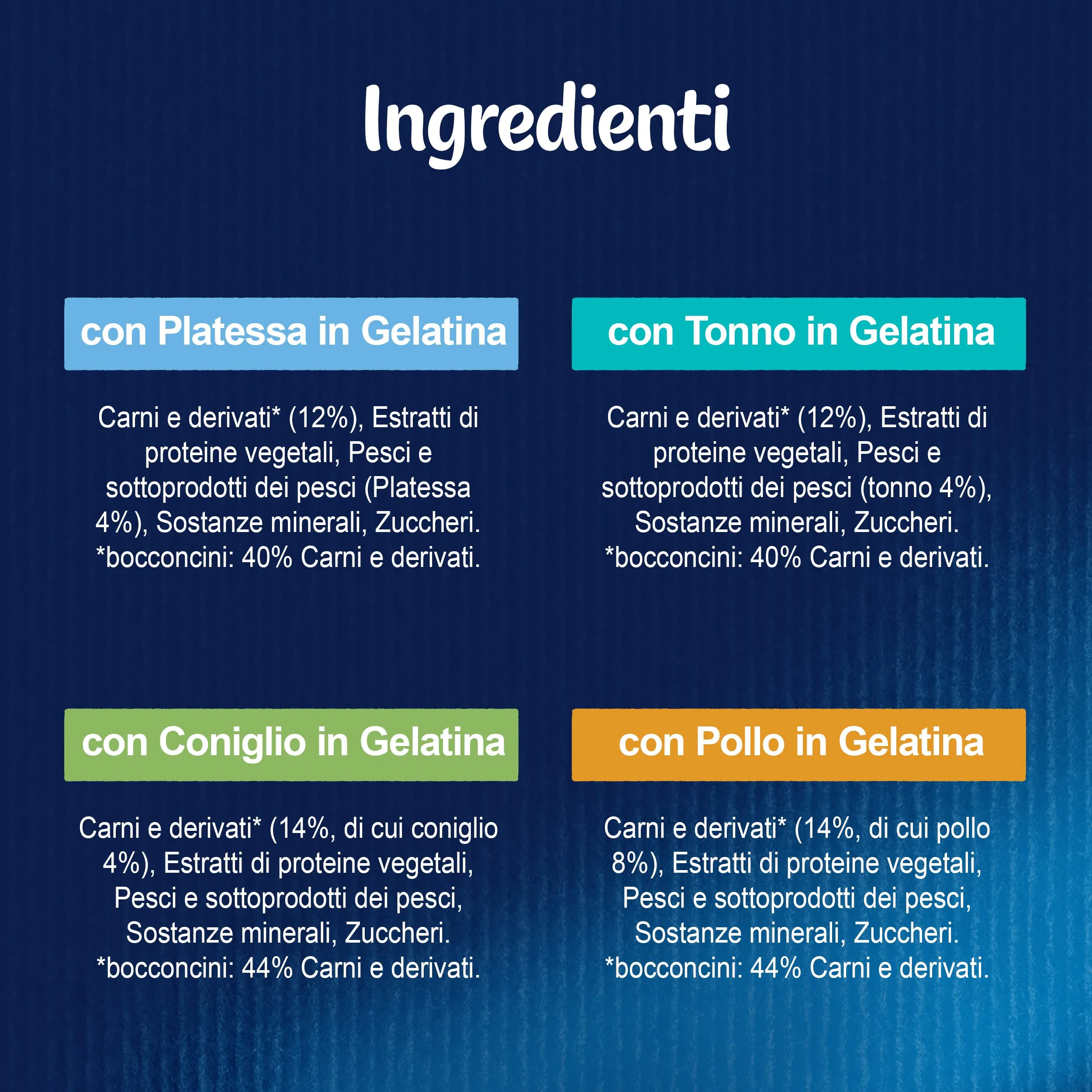 Felix Le Ghiottonerie Varietà Platessa, Tonno, Coniglio e Pollo, 85 g (Confezione da 60) - immagine 5